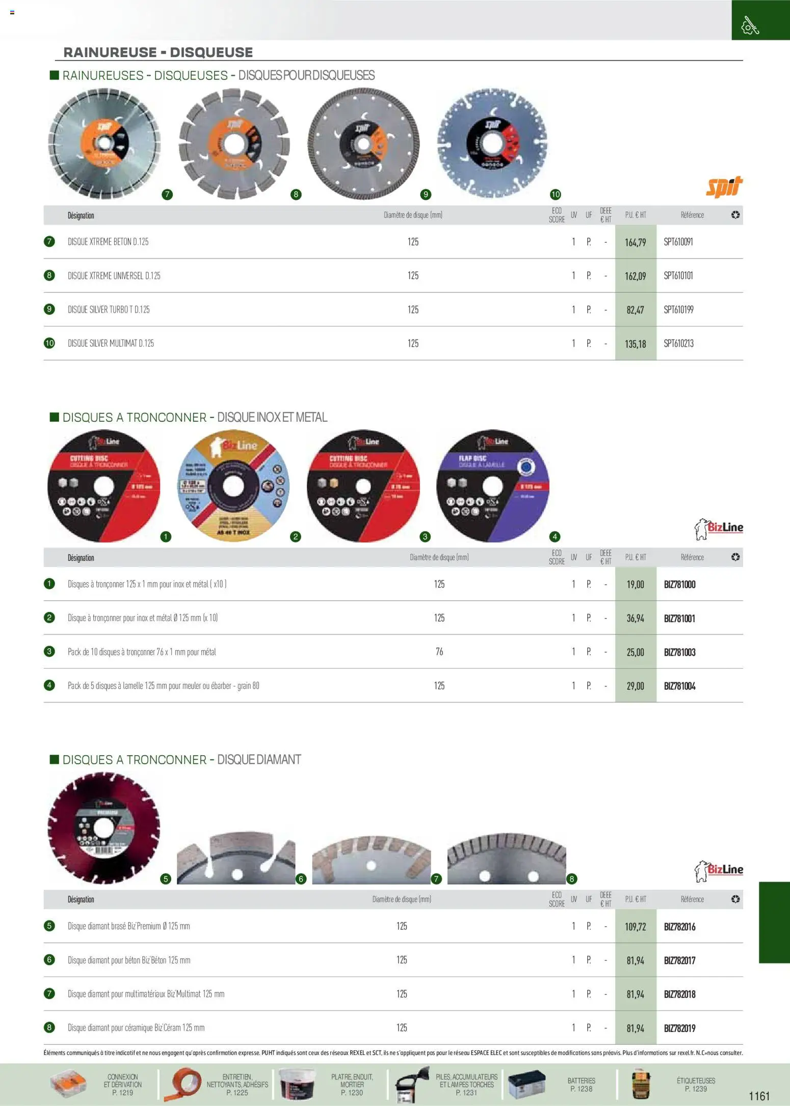 Prévisualisation de Brochure EPI, mesure, outillage, fixations et consommables du magasin Rexel formulaire valide 18/11/2025 - Mortier, Disques a tronconner