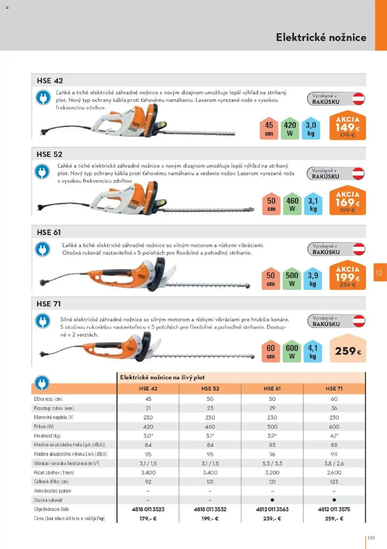 Náhľad STIHL letáku platného od 29.09.2025