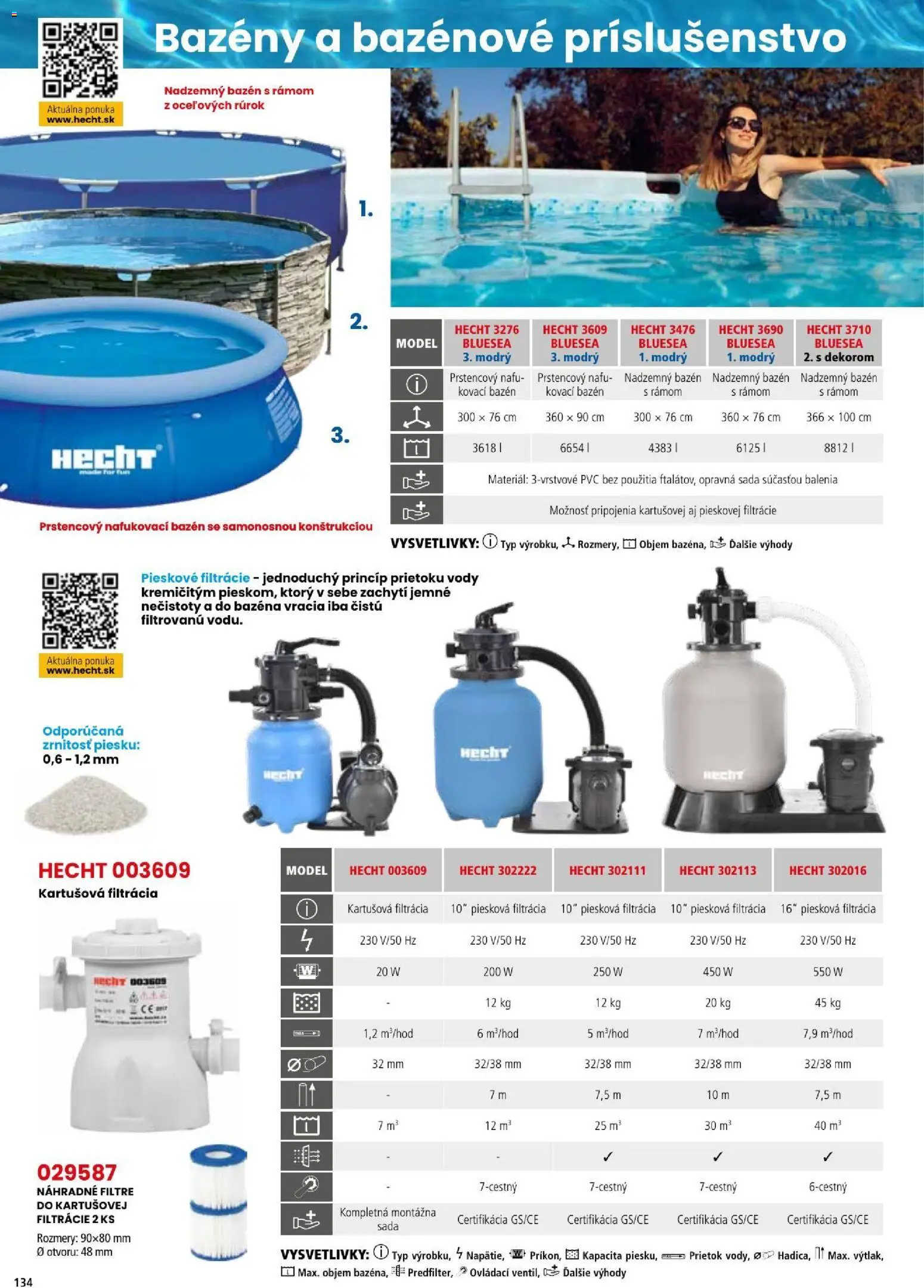Náhľad Hecht letáku platného od 06.07.2026 - Bazény, Filtrácia, Bazén