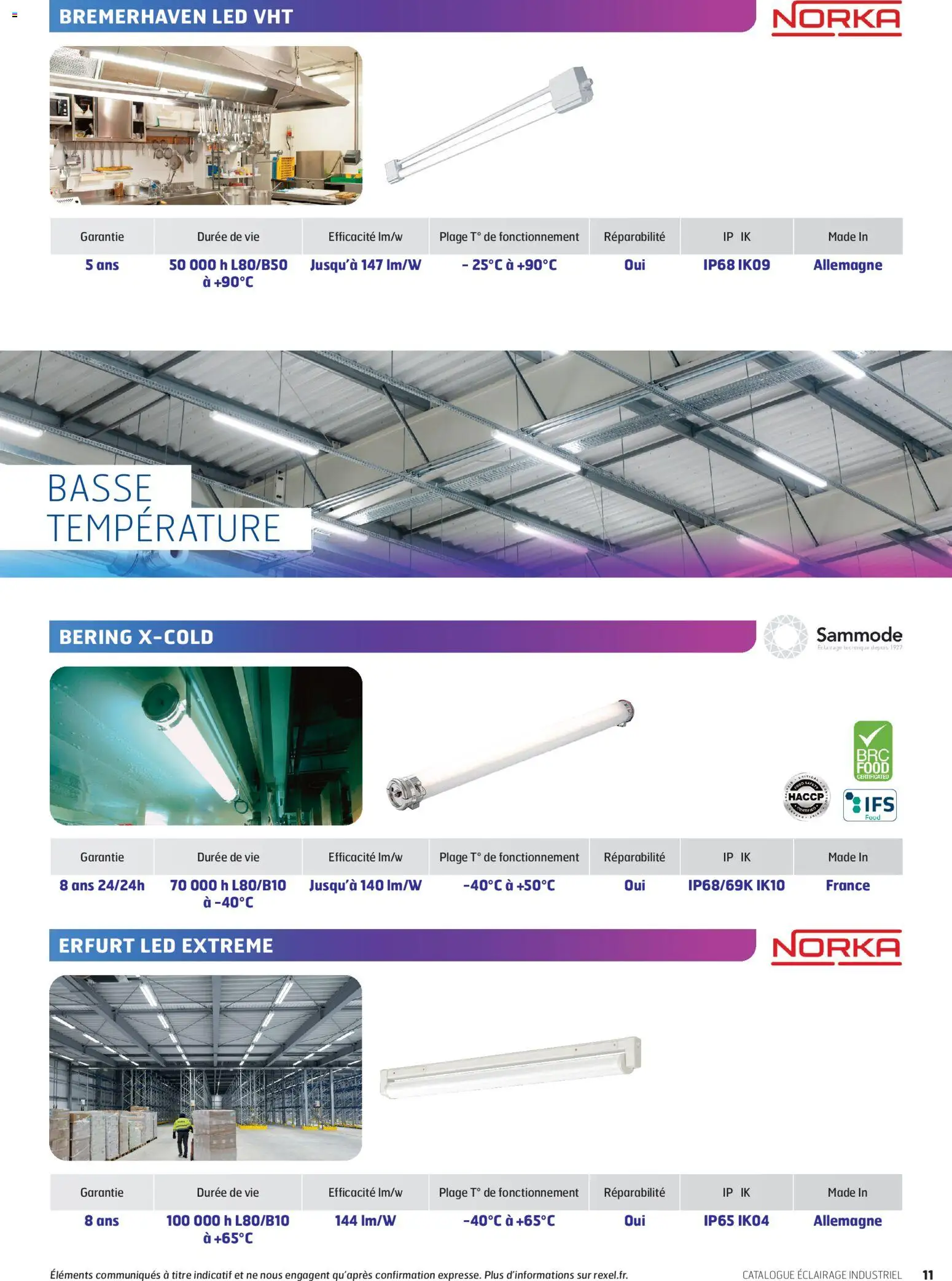 Prévisualisation de Rexel - éclairage industrie du magasin Rexel formulaire valide 16/04/2026 - Éclairage