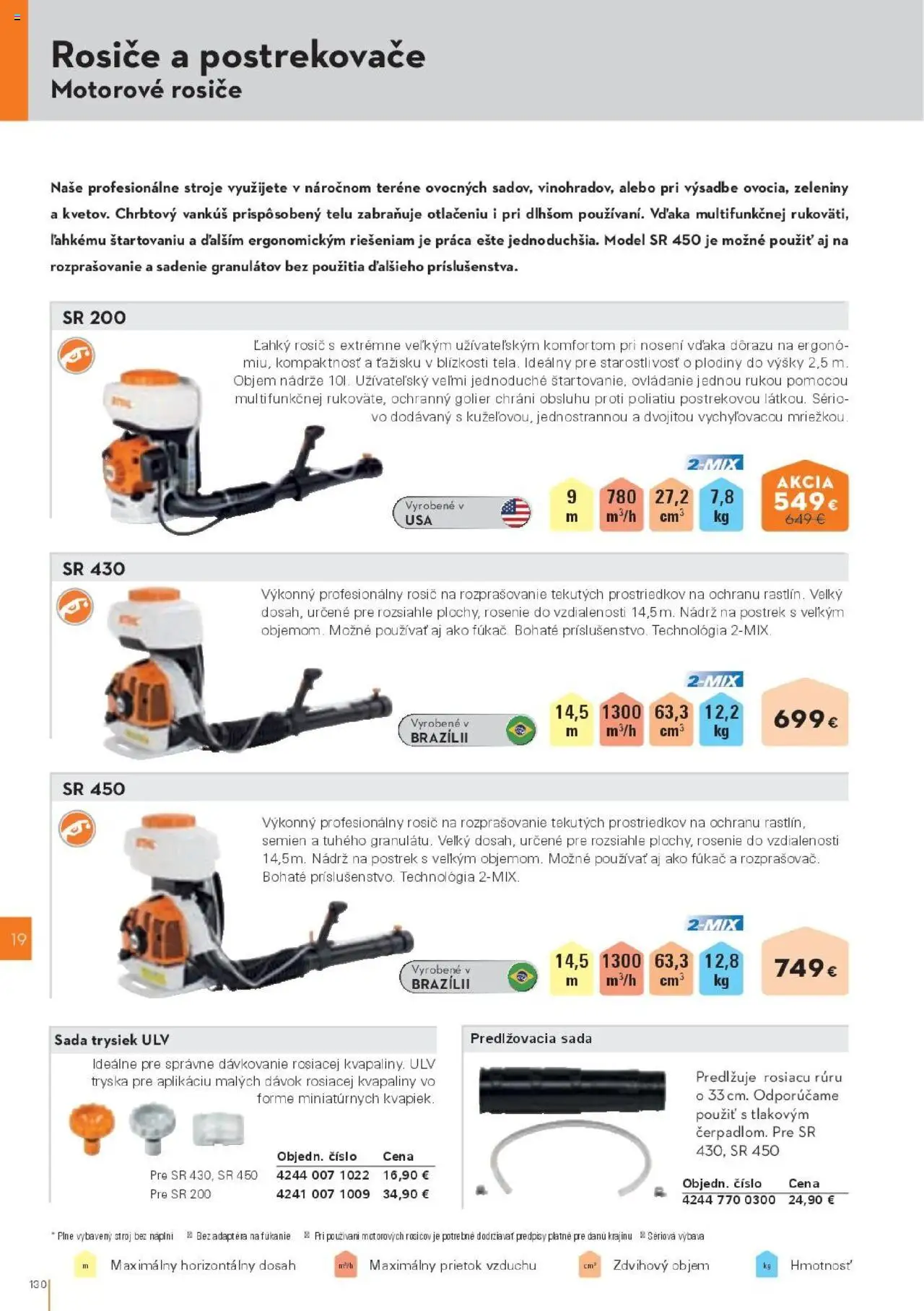 Náhľad STIHL letáku platného od 29.09.2025 - Vankúš
