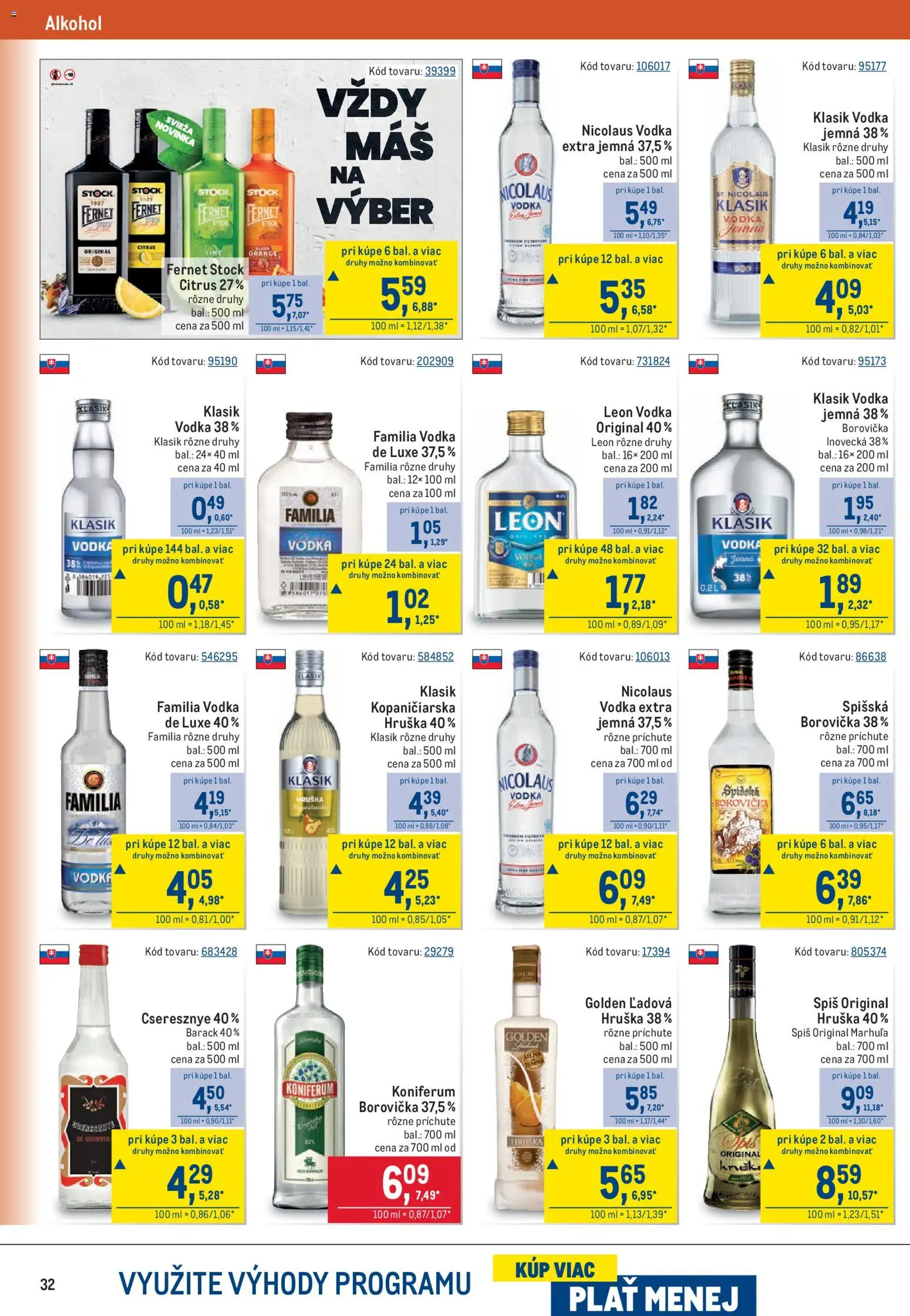 Náhľad Metro letáku platného od 09.09.2026 - Alkohol, Vodka, Borovička, Nicolaus vodka, Fernet, Koniferum, Fernet Stock