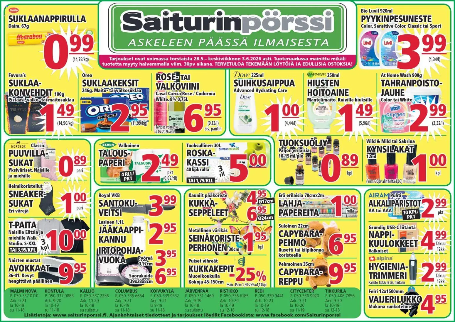 Kaupan Saiturinpörssi Saiturinpörssi tarjoukset esikatselu, voimassa 28/05/2026