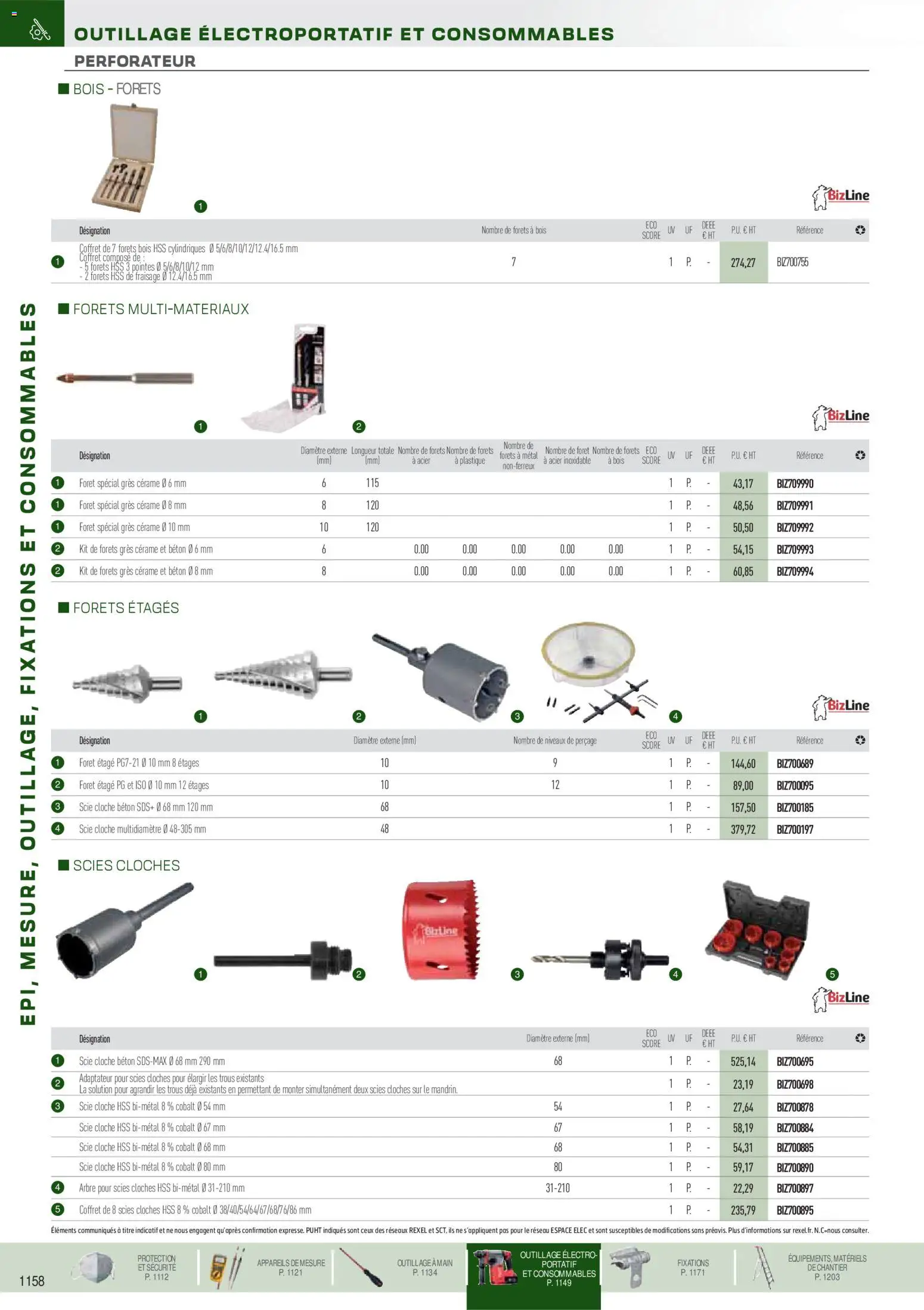 Prévisualisation de Brochure EPI, mesure, outillage, fixations et consommables du magasin Rexel formulaire valide 18/11/2025 - Adaptateur, Cloche, Scies cloches