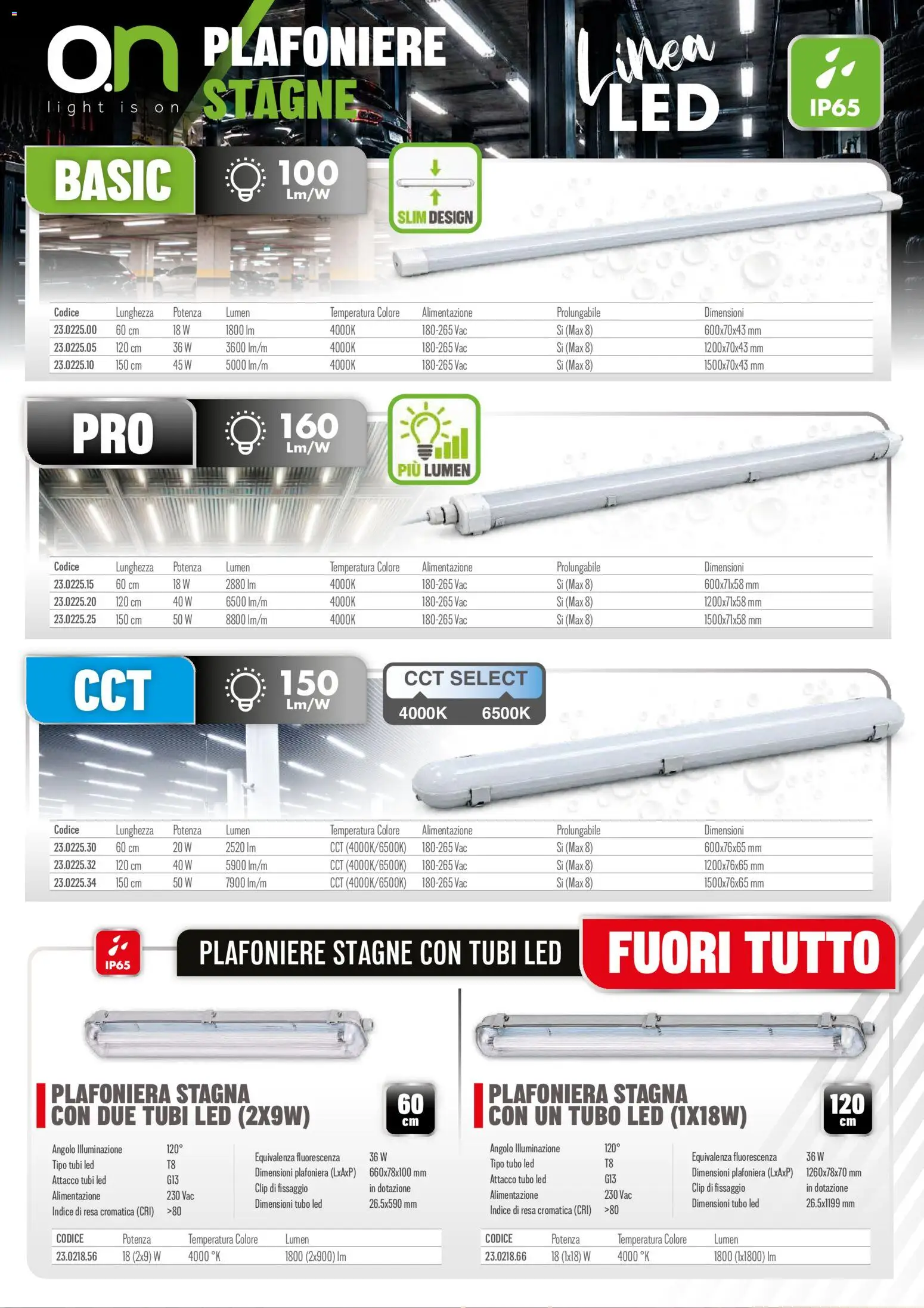Anteprima dell'opuscolo GBC volantino dal negozio GBC valido da 22/10/2026