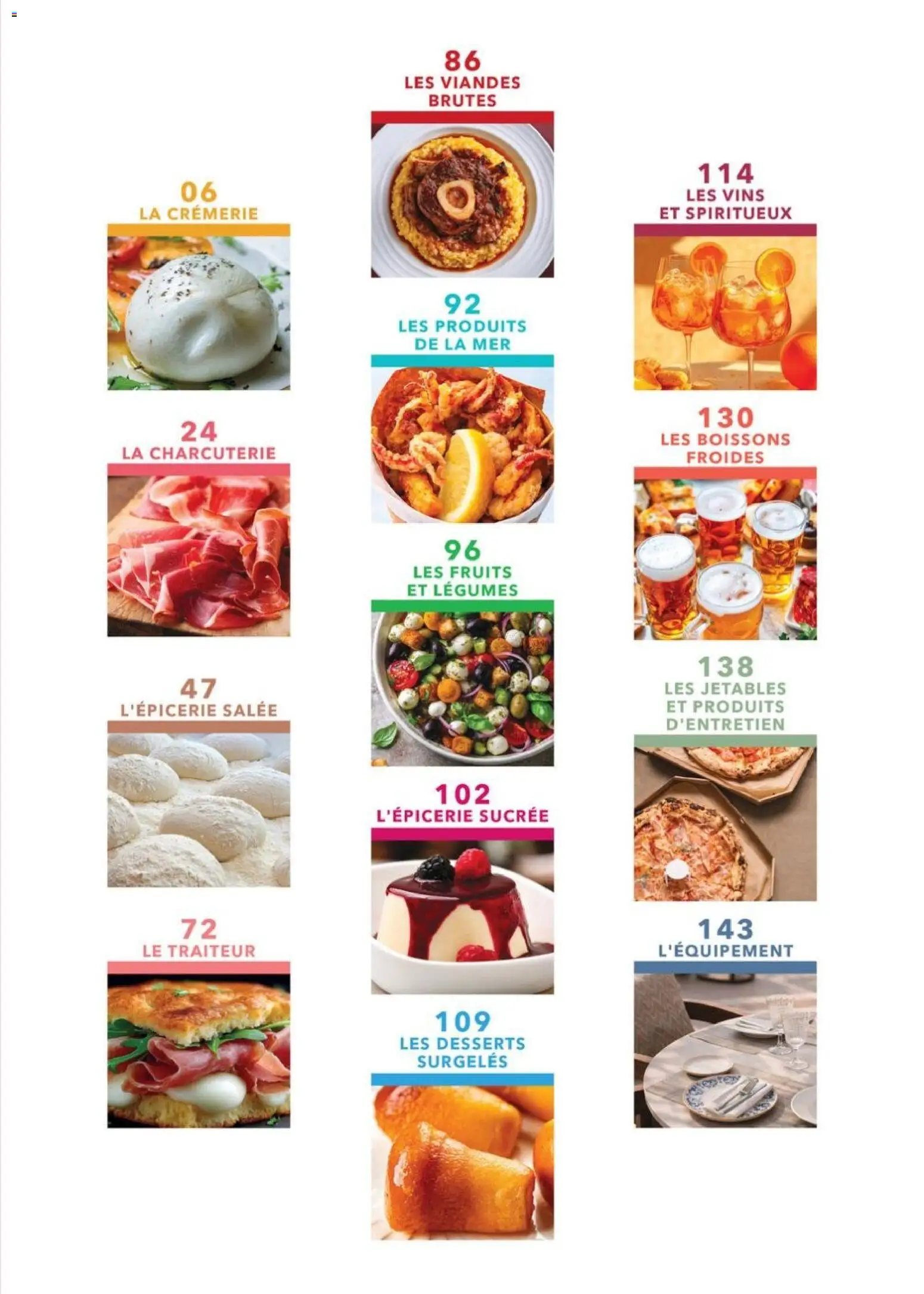Prévisualisation de METRO - Guide Italie du magasin METRO formulaire valide 28/05/2026 - Fruits, Charcuterie, Boissons, Les fruits et légumes