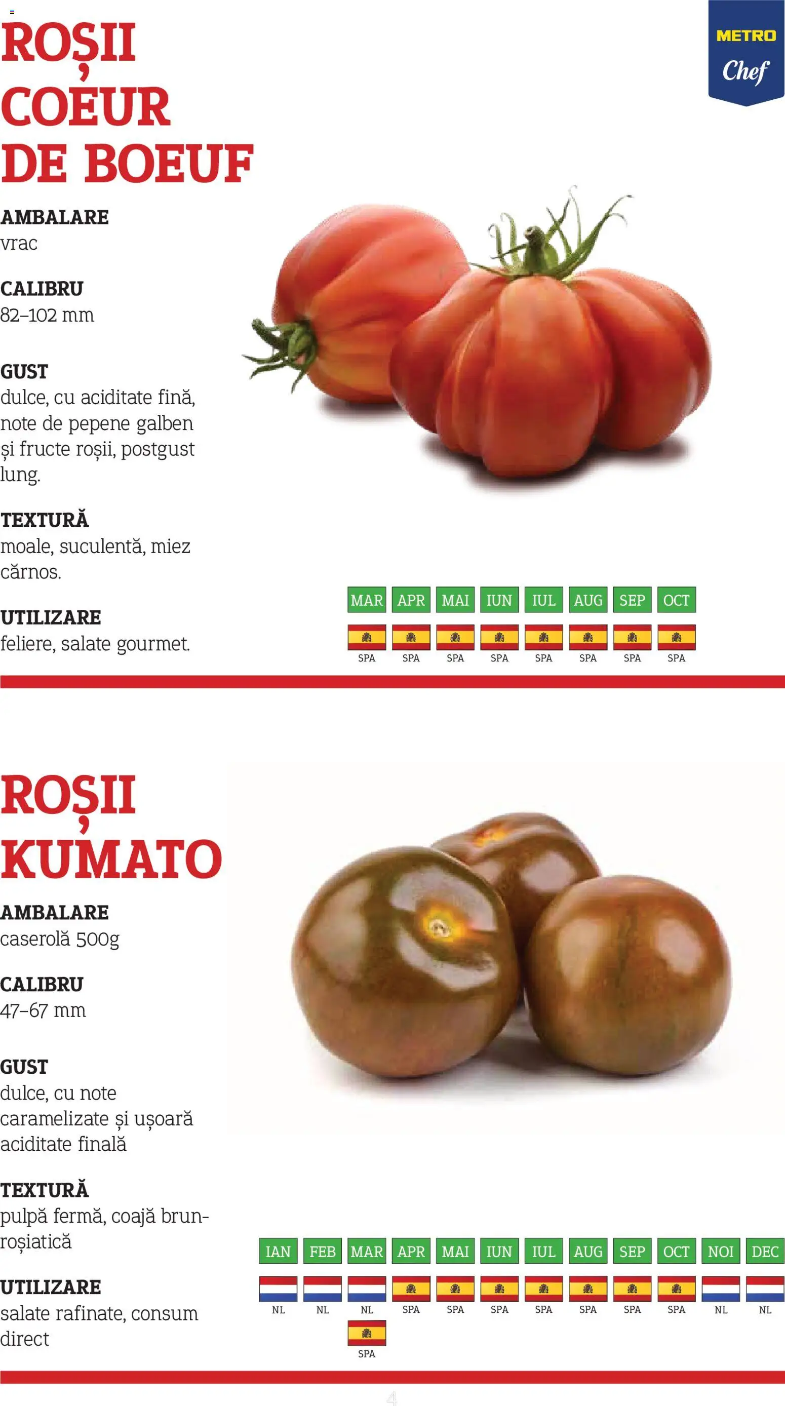 Previzualizarea de cataloage: Metro Catalog - Varietăți de Roșii valabil de la 10.11.2025