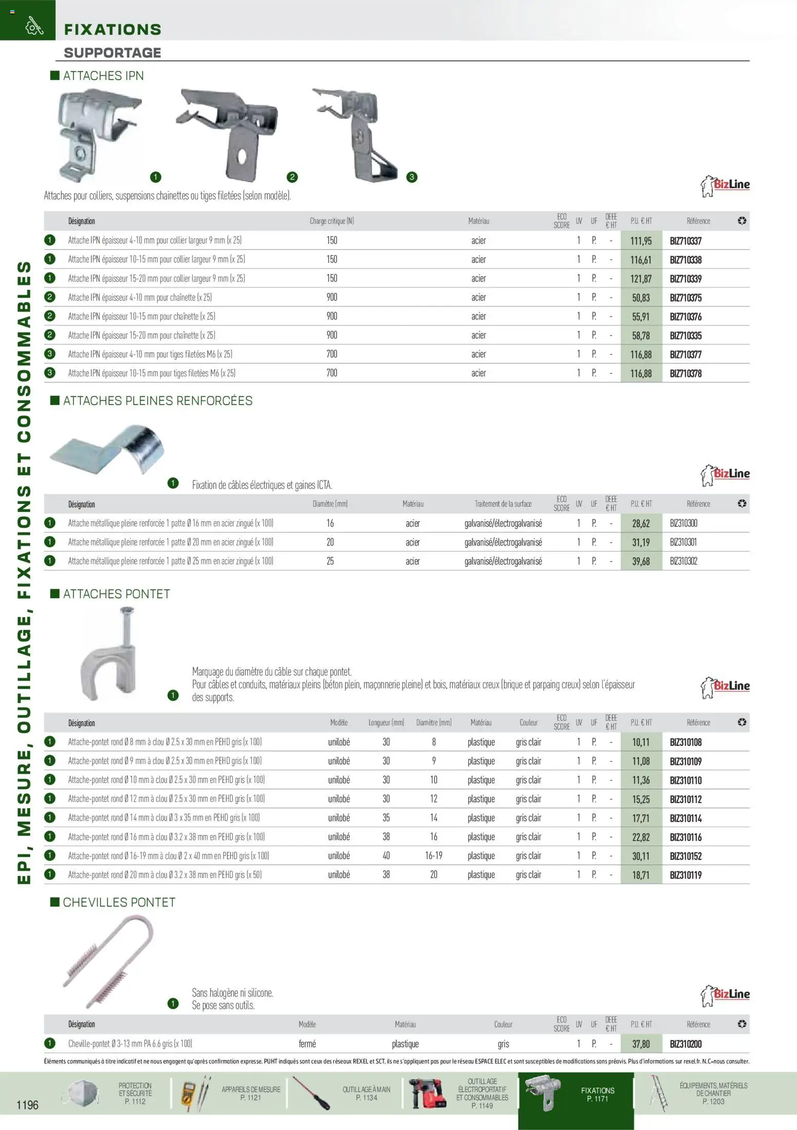 Prévisualisation de Brochure EPI, mesure, outillage, fixations et consommables du magasin Rexel formulaire valide 18/11/2025 - Collier, Brique, Outils, Câble, Parpaing creux
