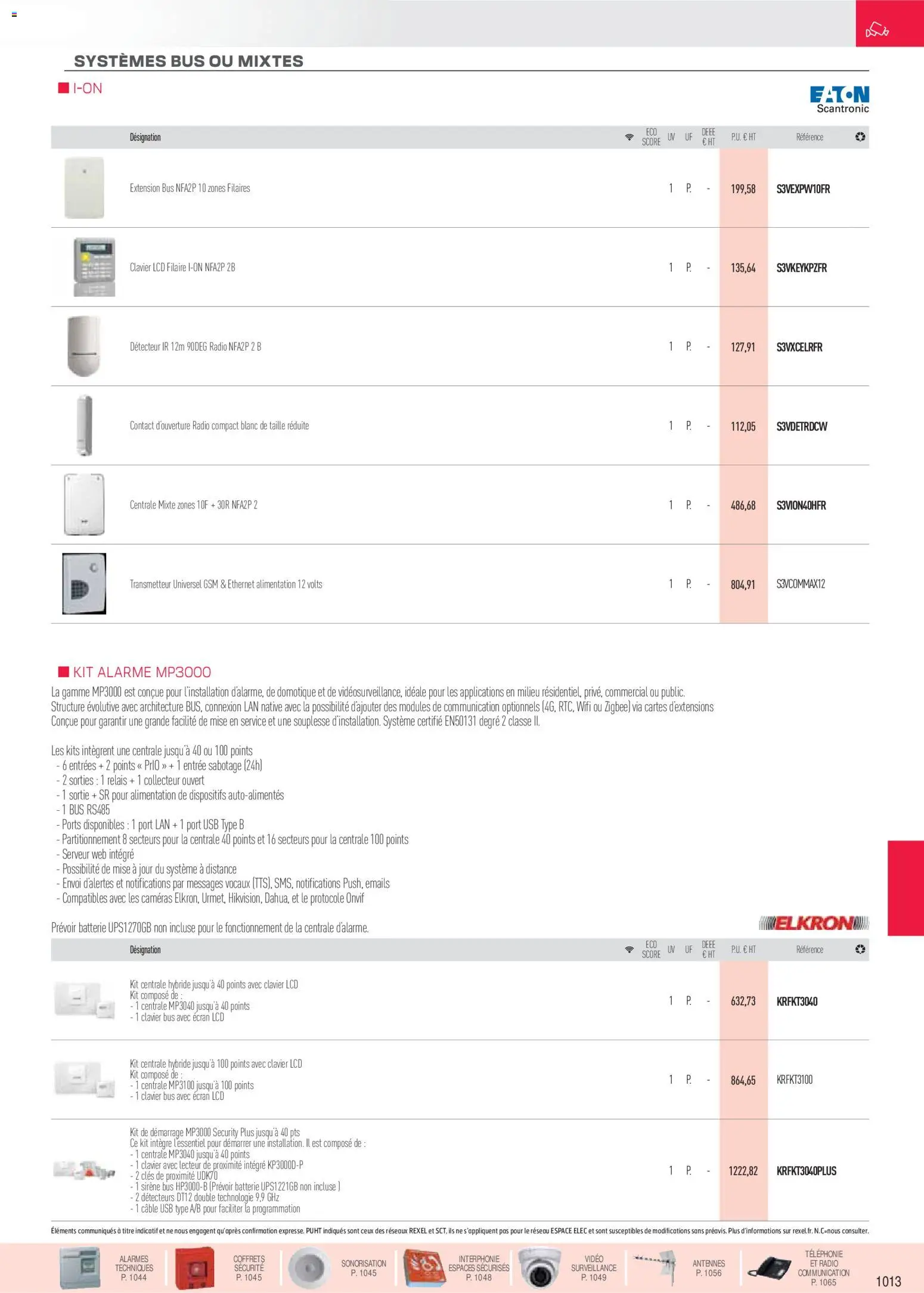 Prévisualisation de Brochure sécurité, communication du magasin Rexel formulaire valide 18/11/2025 - Vidéo, Radio, Alimentation, Batterie, Clavier, USB, Câble, Câble USB