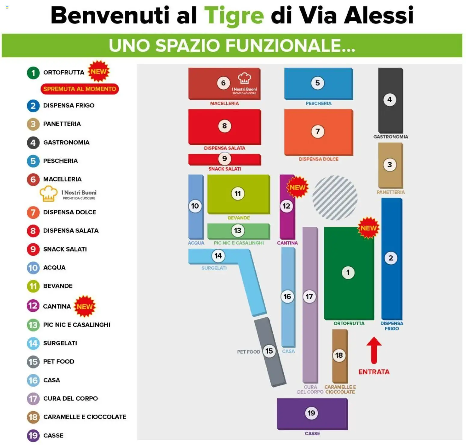 Anteprima dell'opuscolo Tigre volantino Tutto Nuovo Roma dal negozio Tigre valido da 22/10/2026 - Acqua, Caramelle, Bevande