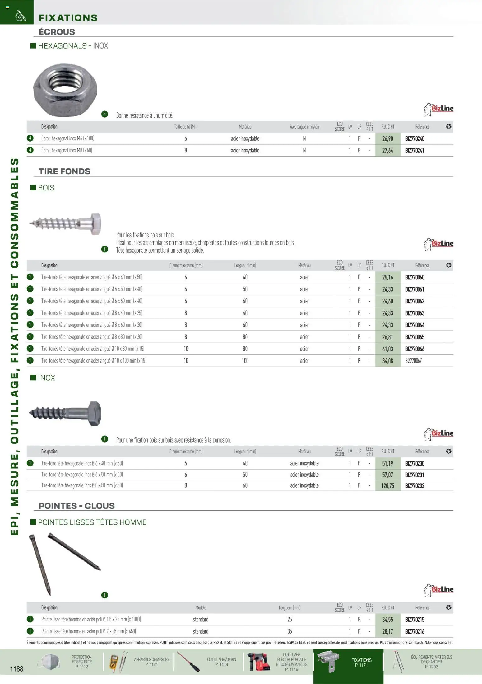 Prévisualisation de Brochure EPI, mesure, outillage, fixations et consommables du magasin Rexel formulaire valide 18/11/2025 - Bague