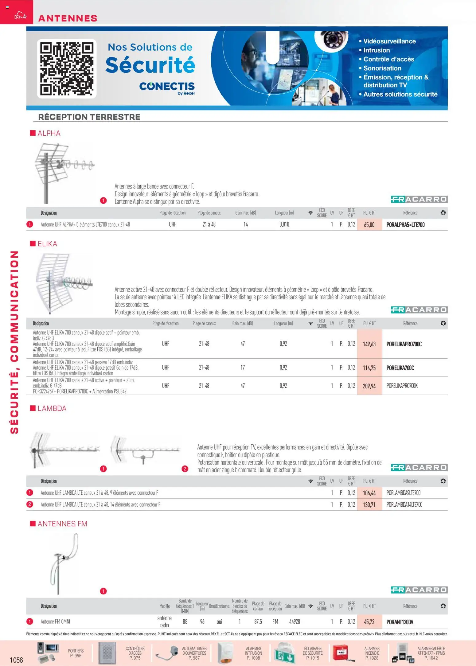 Prévisualisation de Brochure sécurité, communication du magasin Rexel formulaire valide 18/11/2025 - Radio, Alimentation, Filtre, Éclairage, Antenne, Connecteur