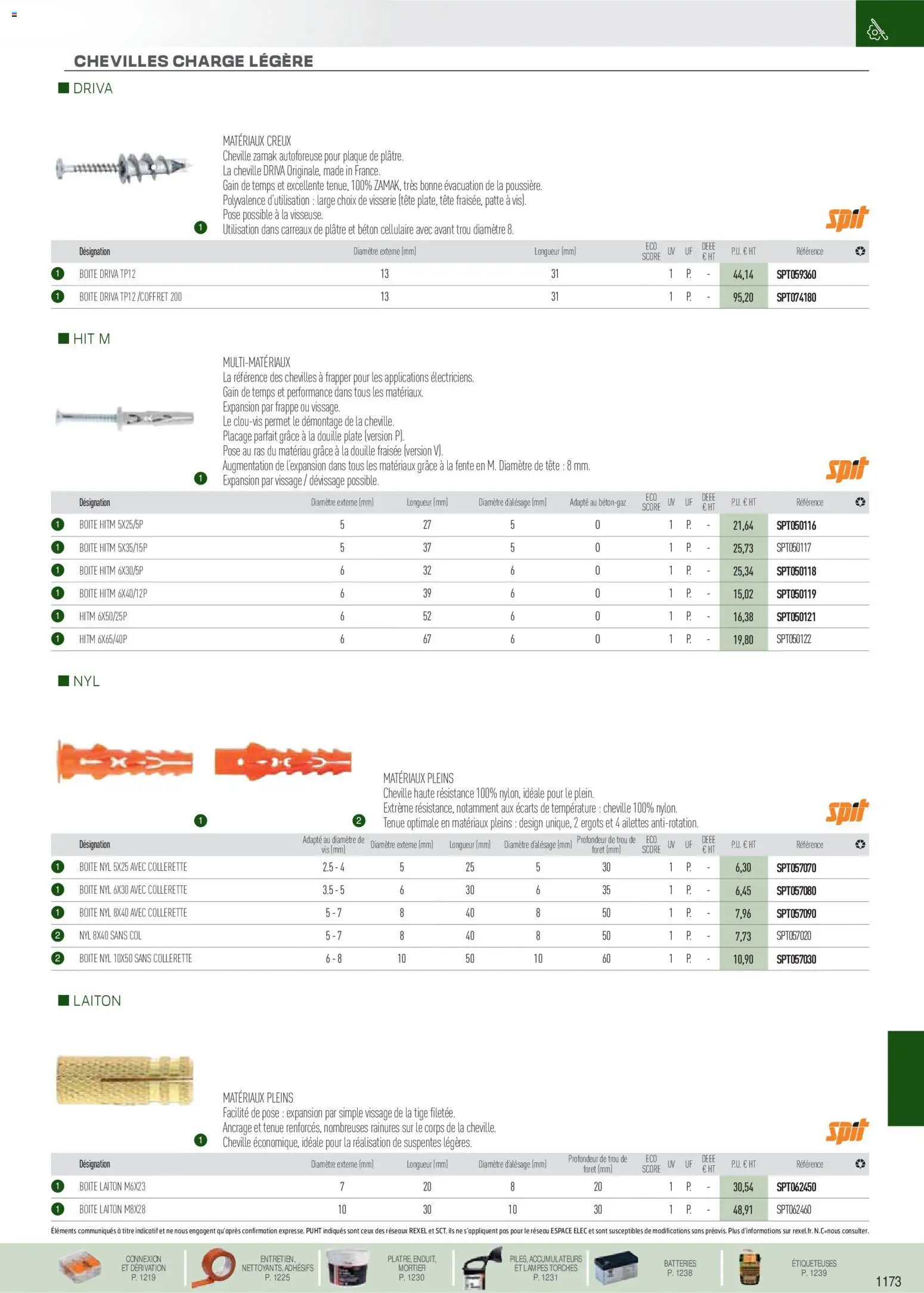 Prévisualisation de Brochure EPI, mesure, outillage, fixations et consommables du magasin Rexel formulaire valide 18/11/2025 - Mortier, Douille, Plâtre