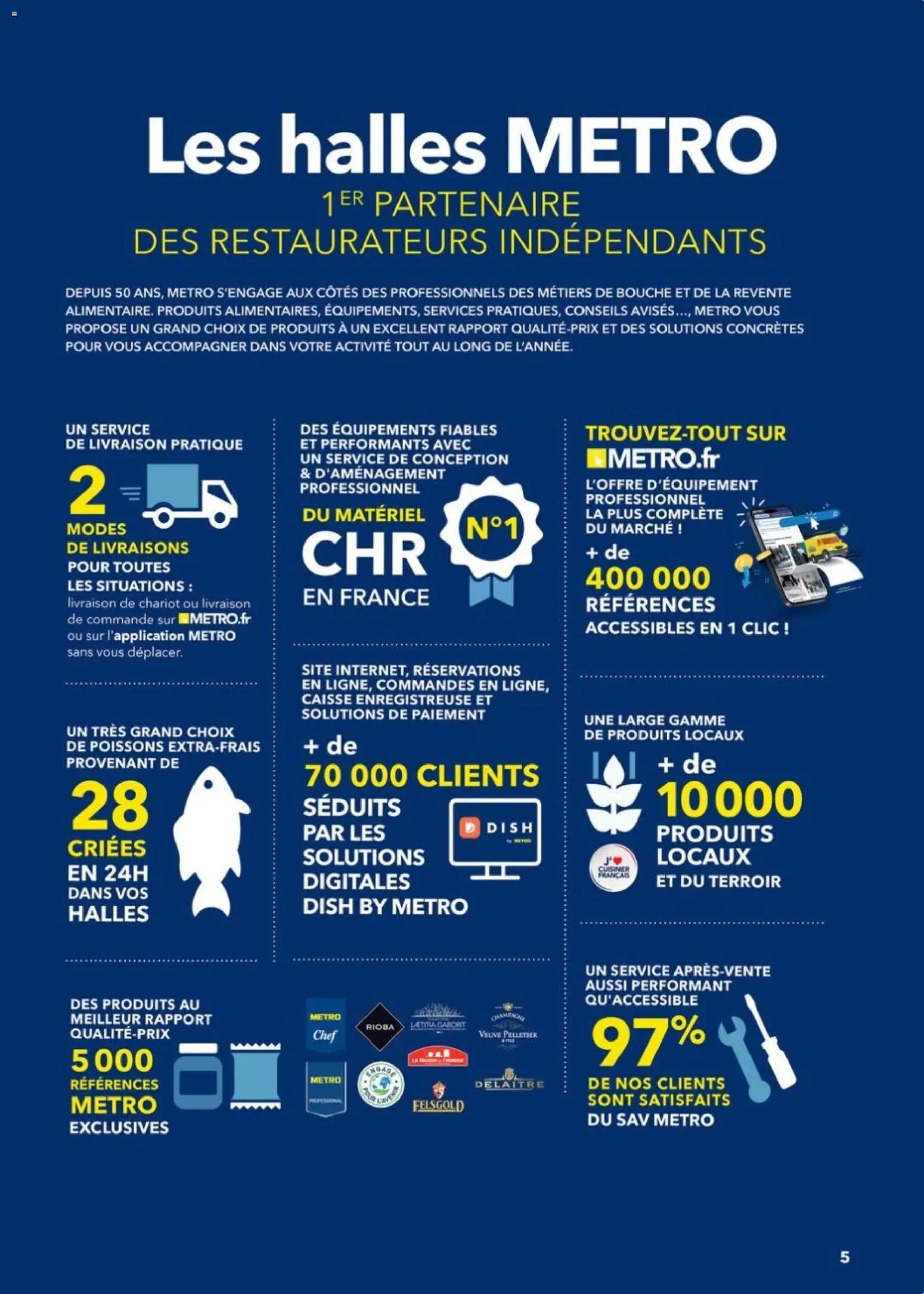 Prévisualisation de Boulangers Pâtissiers du magasin METRO formulaire valide 30/04/2026 - Poissons, Chariot