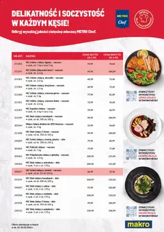 Pogląd gazetki "Makro gazetka - Cielęcina" ze sklepu Makro ważnej od 01.03.2026