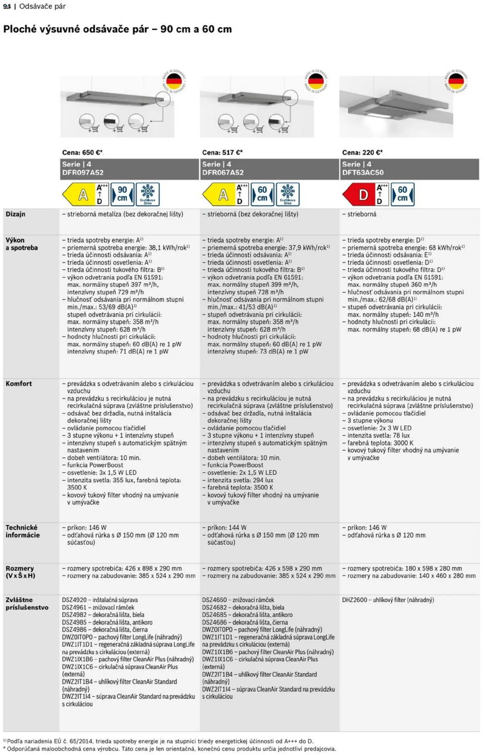Náhľad XXXLutz letáku platného od 01.06.2026 - Svetlá, Led, Led osvetlenie, Osvetlenie