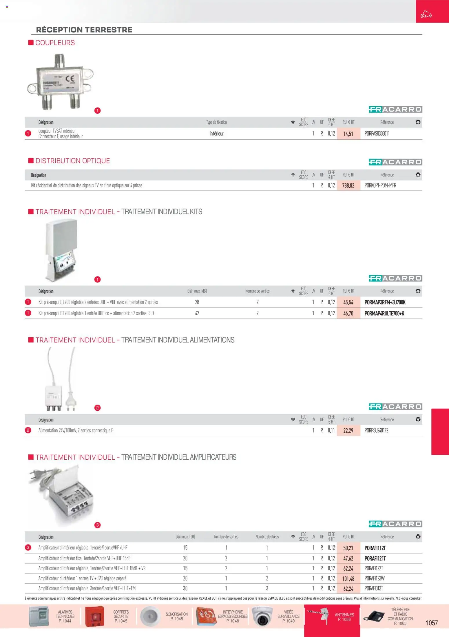 Prévisualisation de Brochure sécurité, communication du magasin Rexel formulaire valide 18/11/2025 - Vidéo, Radio, Alimentation, Prises, Connecteur