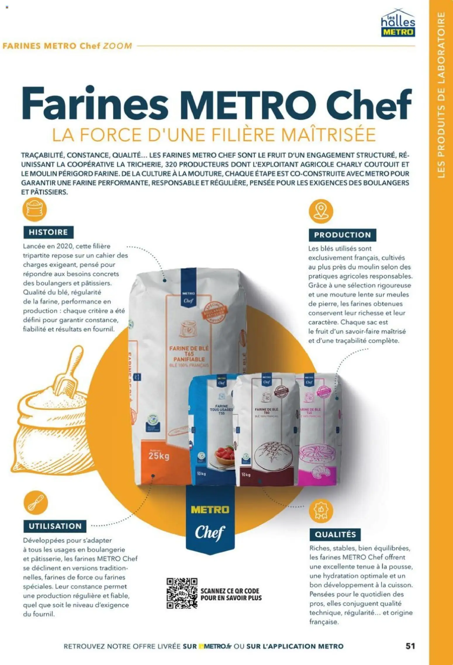 Prévisualisation de Boulangers Pâtissiers du magasin METRO formulaire valide 30/04/2026 - Boulangerie, Sac, Farine, Blé, Cahier, Farine de ble