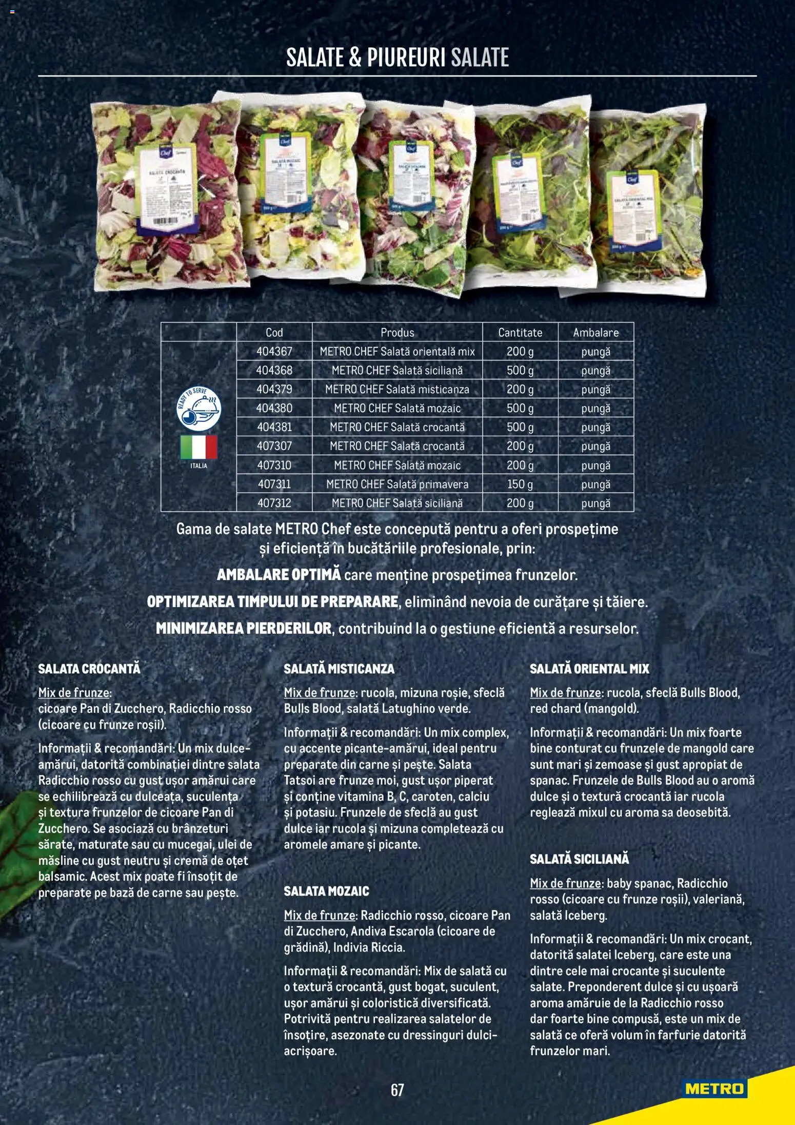 Previzualizarea de cataloage: Metro Metro Catalog Smart Chef valabil de la 21.04.2026 - Salată, Cremă, Măsline, Sfeclă, Primavera, Farfurie, Pungă, Oțet