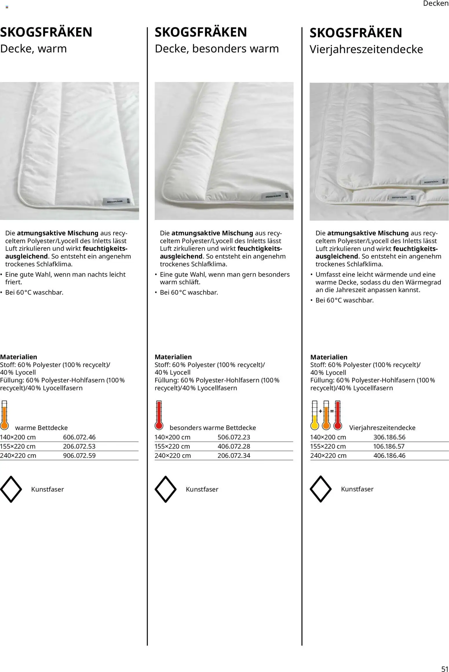 Vorschau von dem Prospekt des Geschäftes Ikea, gültig ab dem 16.09.2026 - Decke, Bettdecke