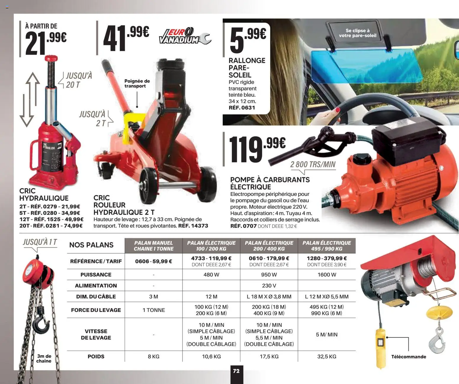 Prévisualisation de Shopix Catalogue Autome-Hiver 2026/2027 du magasin Shopix formulaire valide 01/09/2026 - Alimentation, Télécommande, Poids, Tuyau, Câble