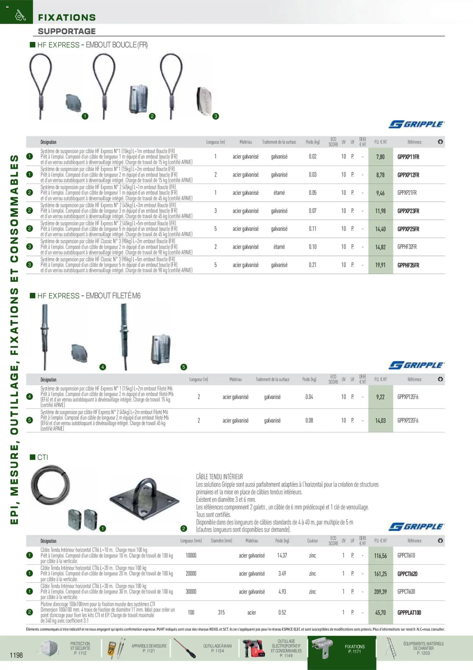 Prévisualisation de Brochure EPI, mesure, outillage, fixations et consommables du magasin Rexel formulaire valide 18/11/2025 - Clé, Suspension, Poids, Verrou, Câble