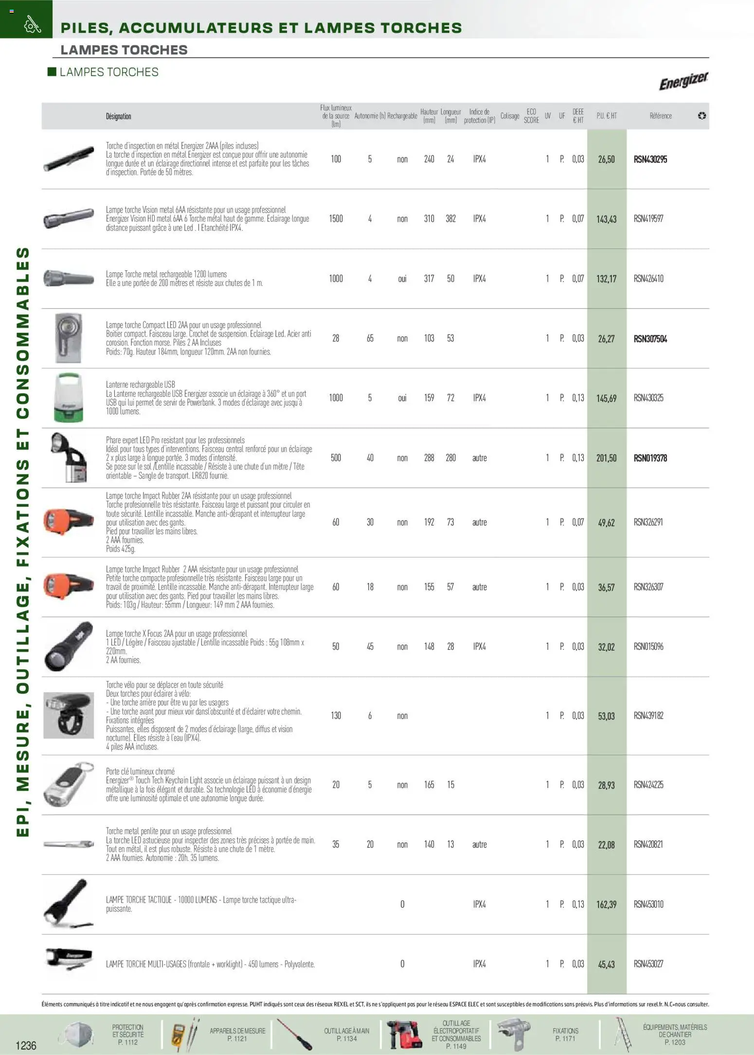 Prévisualisation de Brochure EPI, mesure, outillage, fixations et consommables du magasin Rexel formulaire valide 18/11/2025 - Vélo, Lentille, Porte, Clé, Interrupteur, Piles, Poids, Éclairage