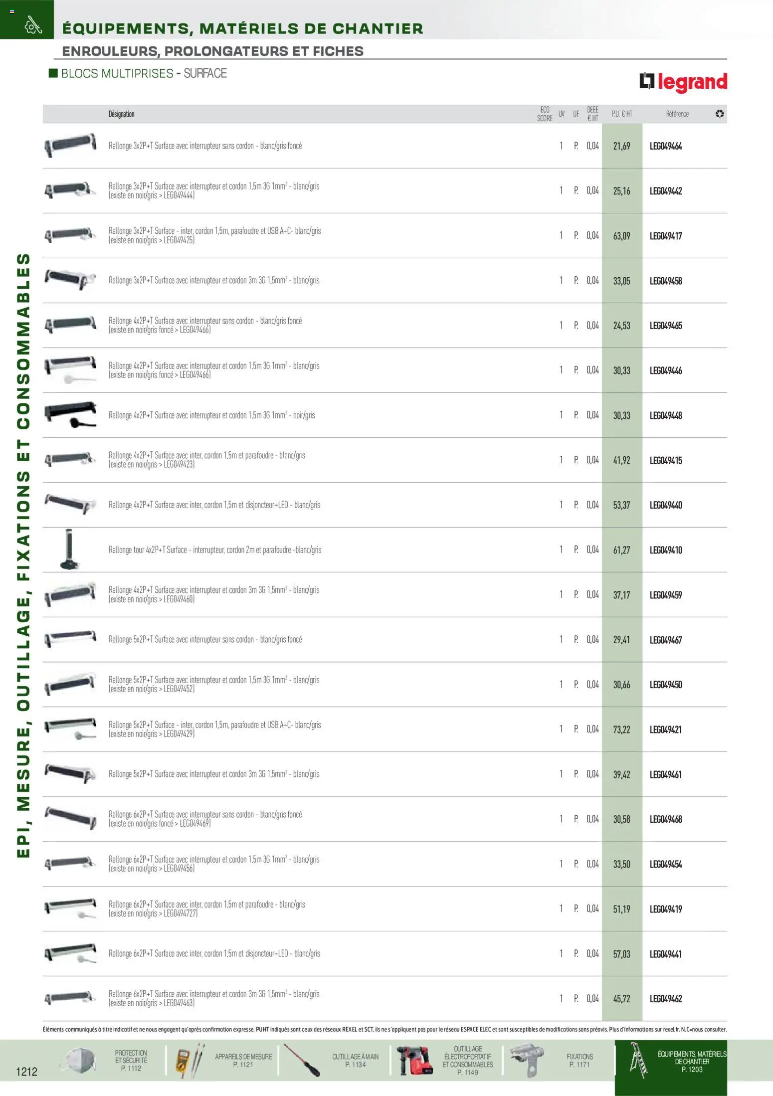 Prévisualisation de Brochure EPI, mesure, outillage, fixations et consommables du magasin Rexel formulaire valide 18/11/2025 - Interrupteur, USB
