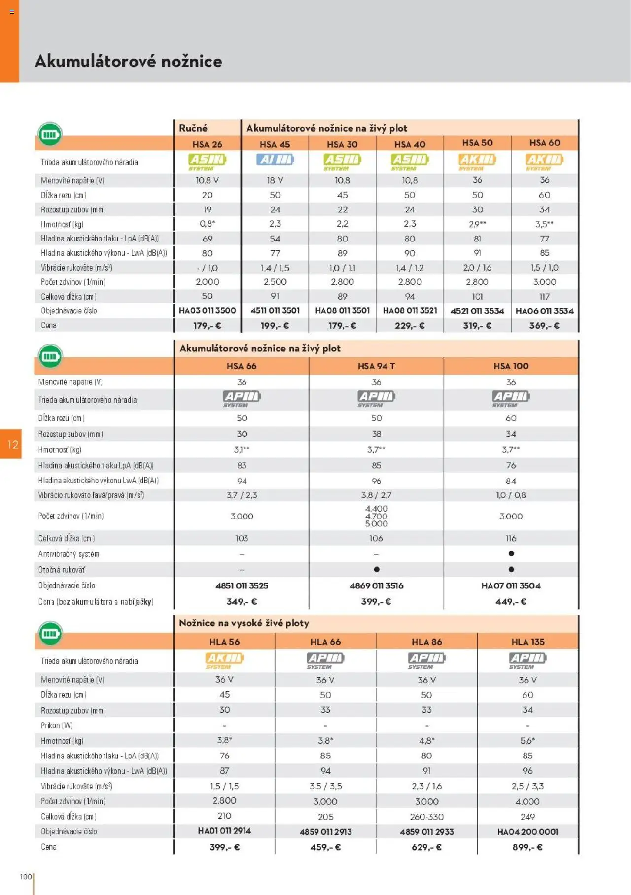 Náhľad STIHL letáku platného od 29.09.2025 - Nožnice na živý plot