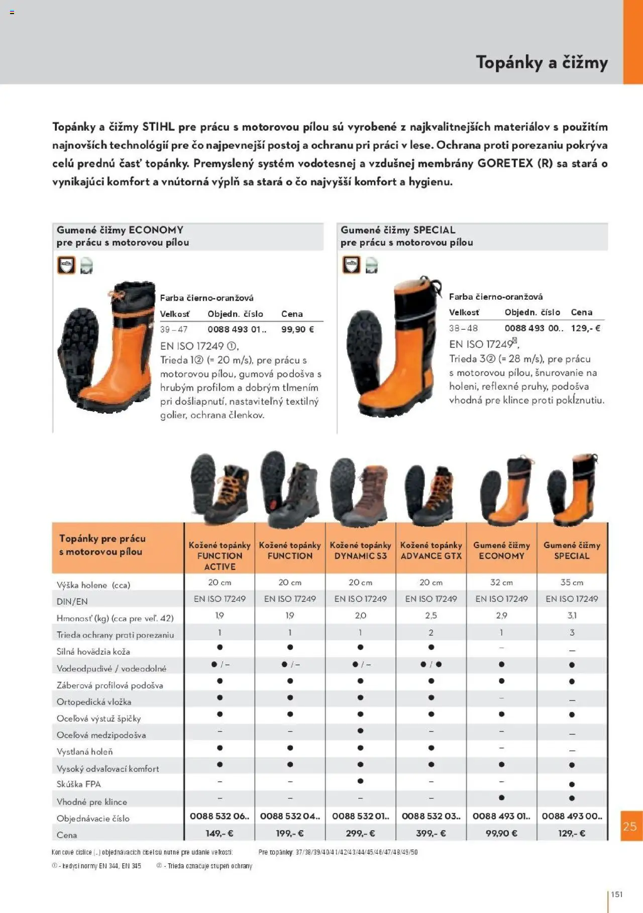 Náhľad STIHL letáku platného od 29.09.2025 - Topánky, Čižmy