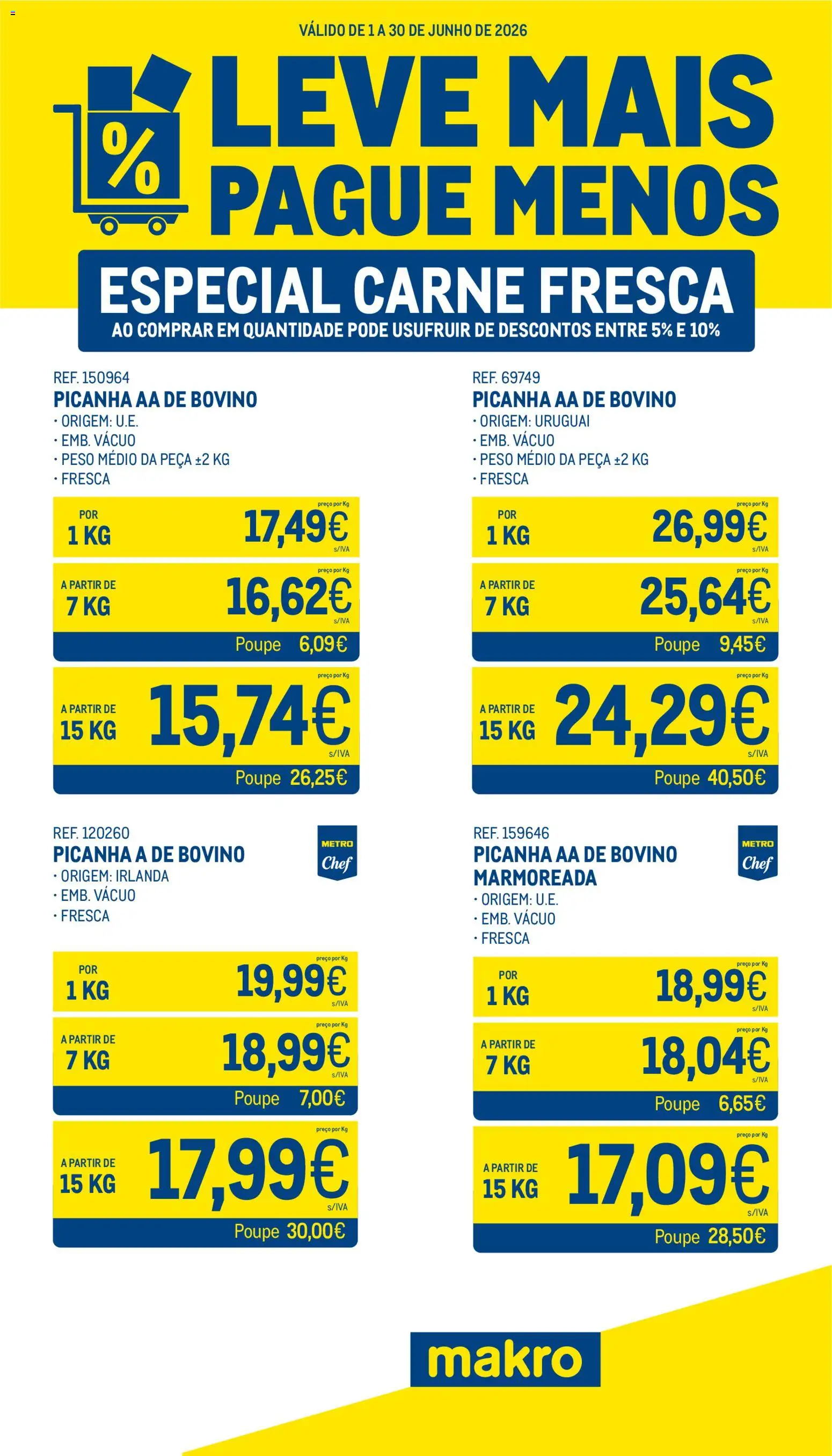Pré-visualização do folheto da loja Makro válida a partir de 01/06/2026