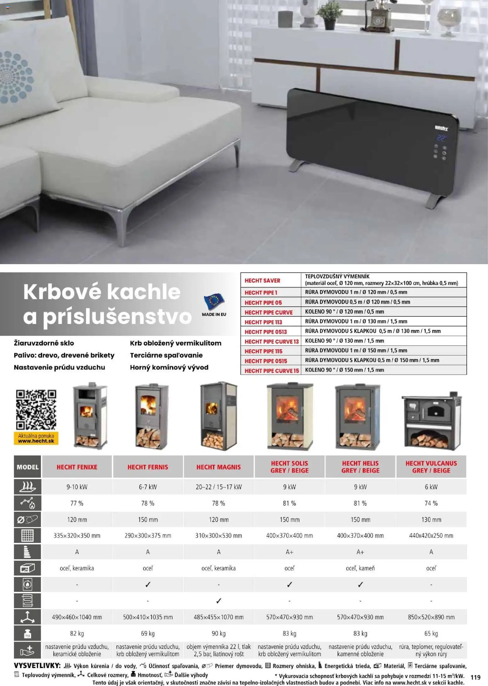 Náhľad Hecht letáku platného od 06.07.2026 - Brikety, Kachle, Krbové kachle, Rúra, Koleno, Rošt