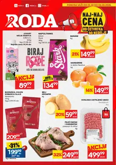 Pregled Roda kataloga - važi od 01.10.2026