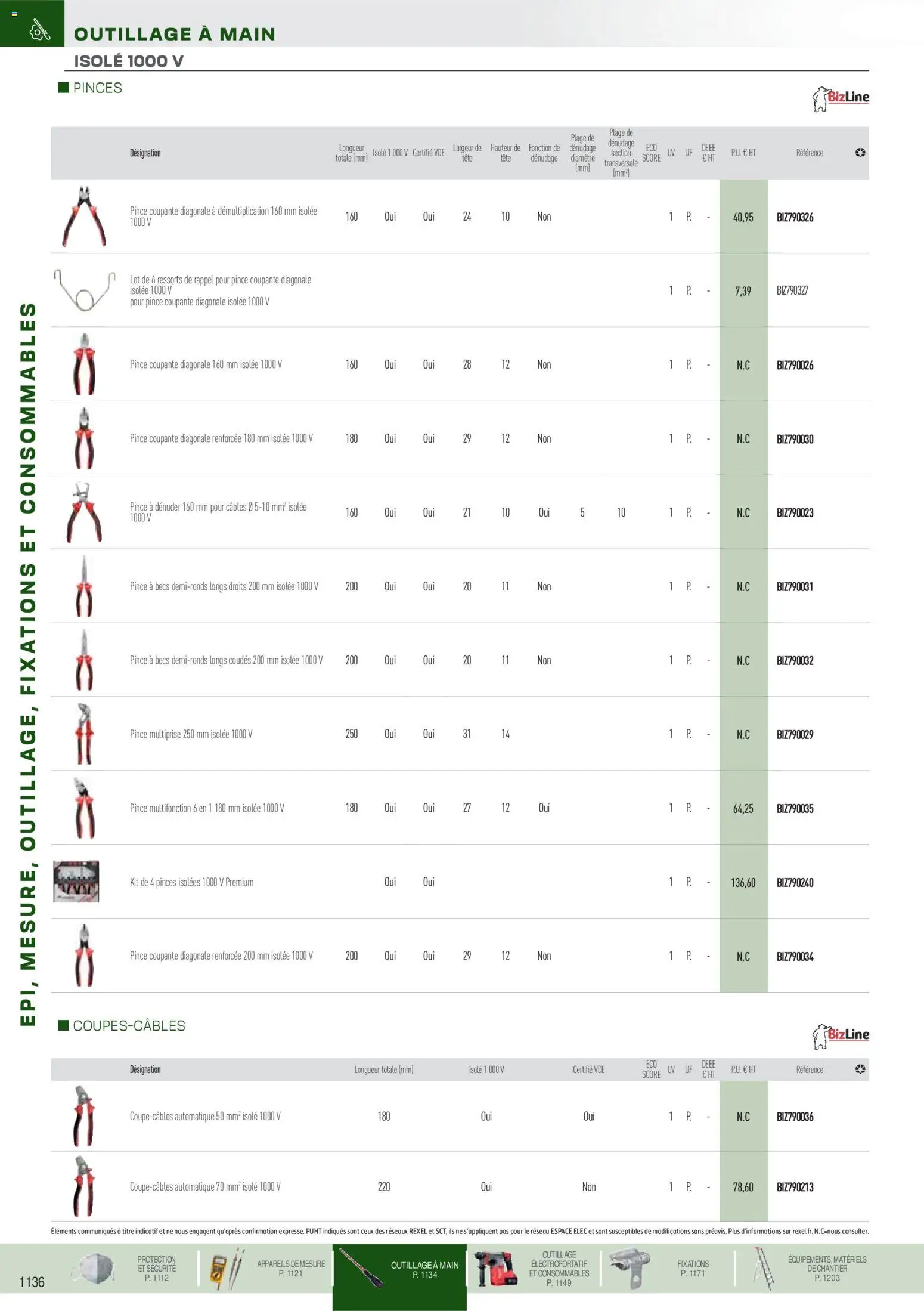 Prévisualisation de Brochure EPI, mesure, outillage, fixations et consommables du magasin Rexel formulaire valide 18/11/2025 - Pince, Pince coupante, Pinces