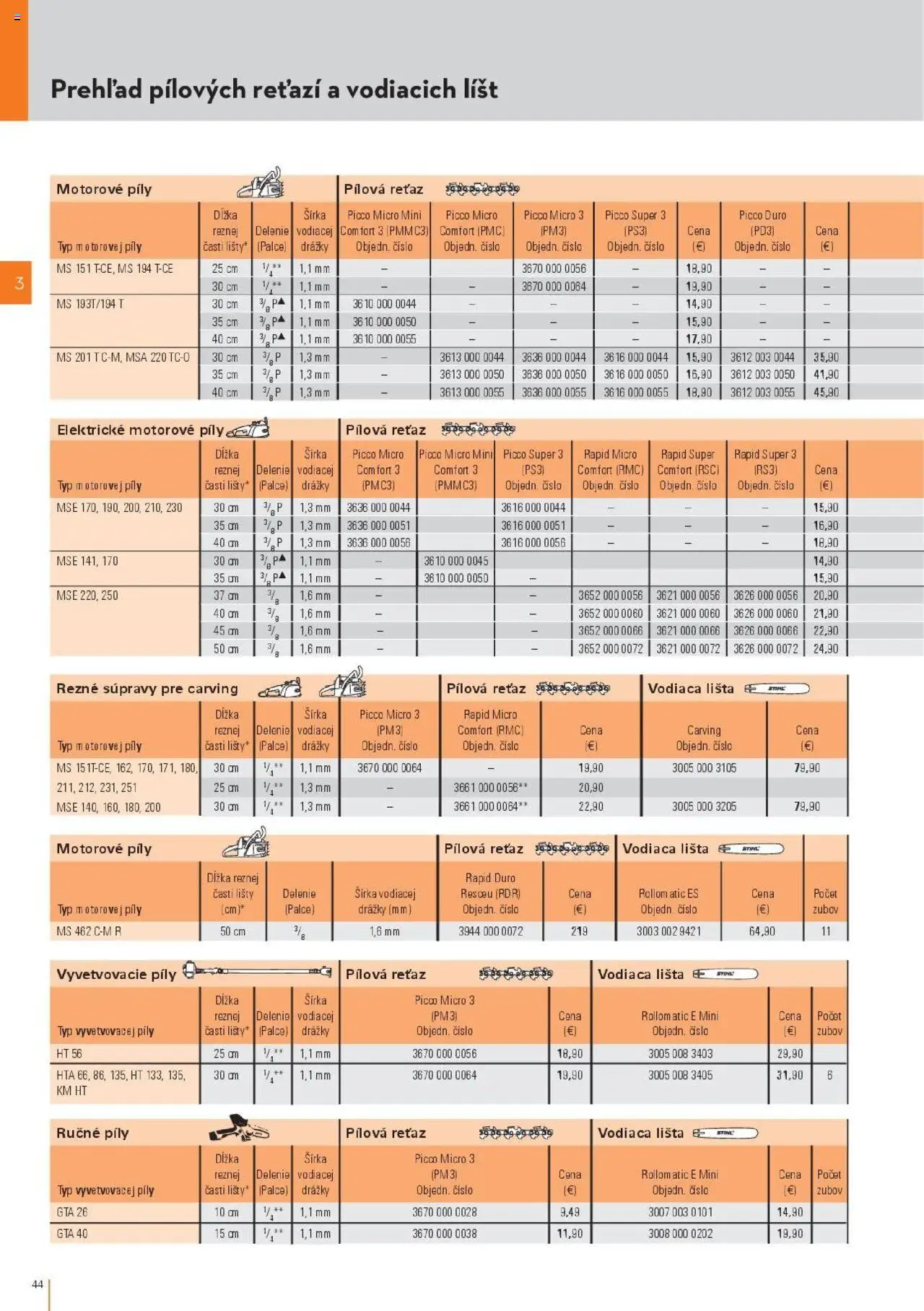 Náhľad STIHL letáku platného od 29.09.2025