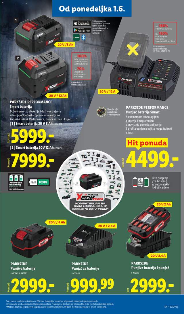 Novi Lidl katalog od 28.05.