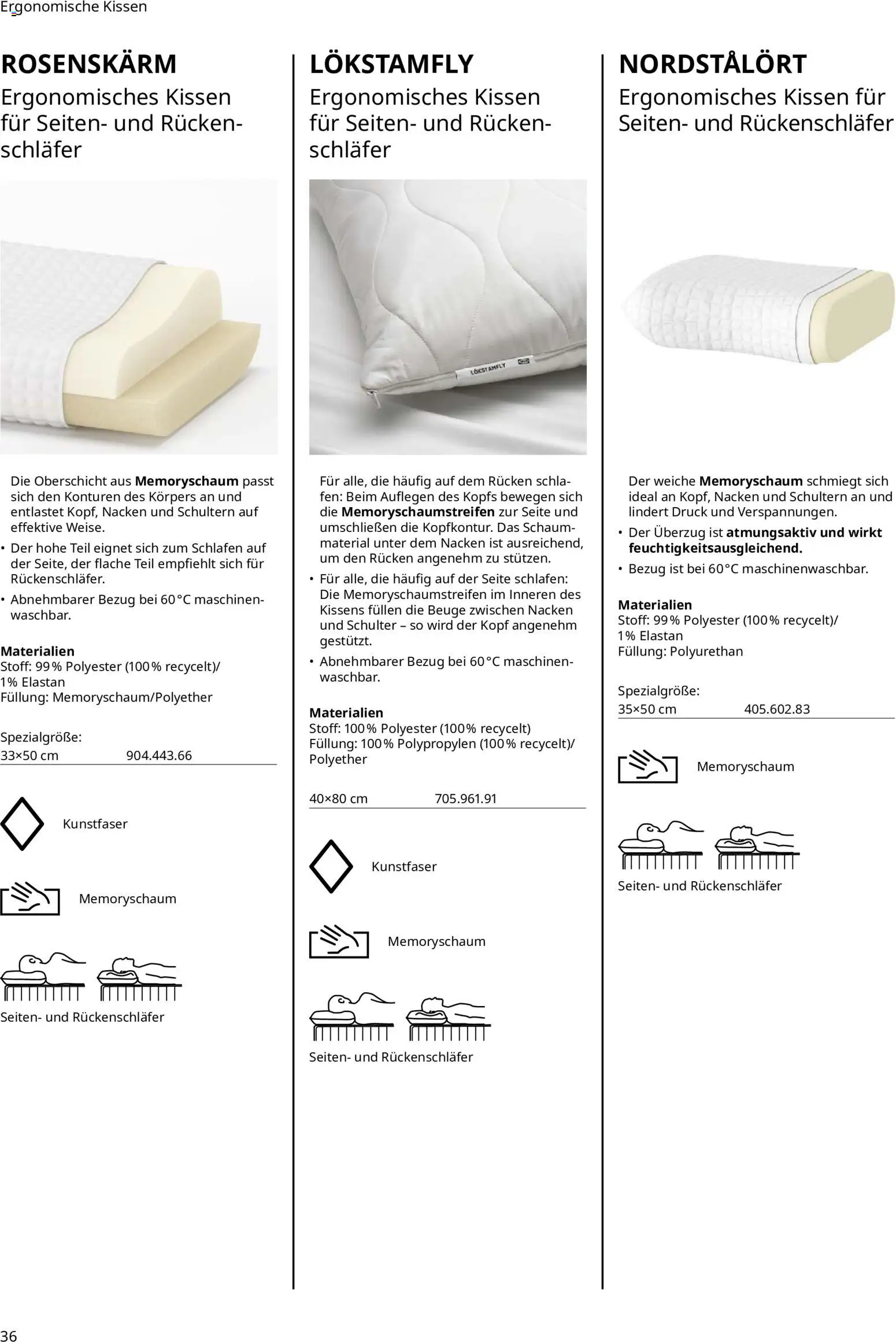 Vorschau von dem Prospekt des Geschäftes Ikea, gültig ab dem 16.09.2026 - Kissen, Schulter