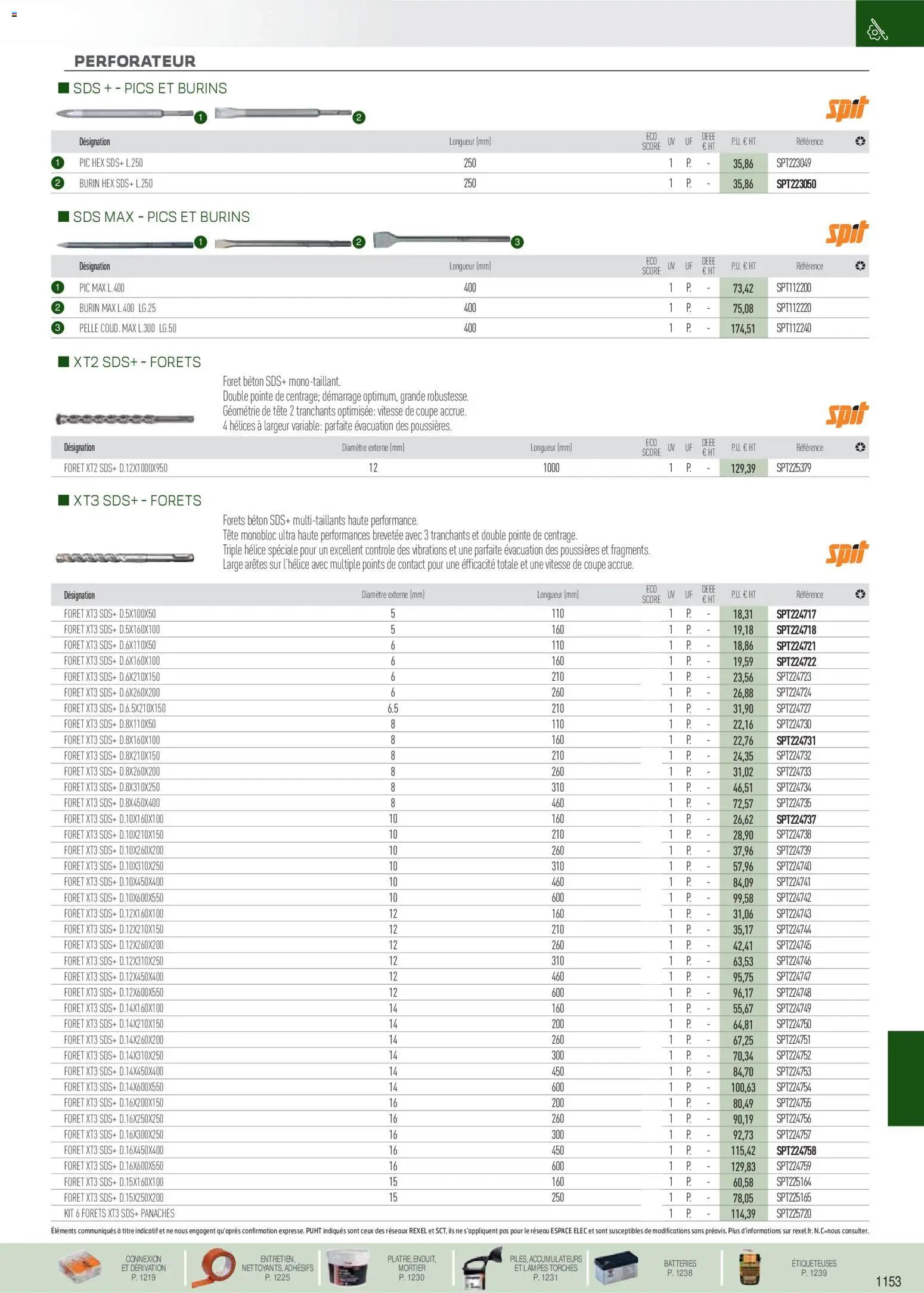 Prévisualisation de Brochure EPI, mesure, outillage, fixations et consommables du magasin Rexel formulaire valide 18/11/2025 - Mortier, Pelle, Burin