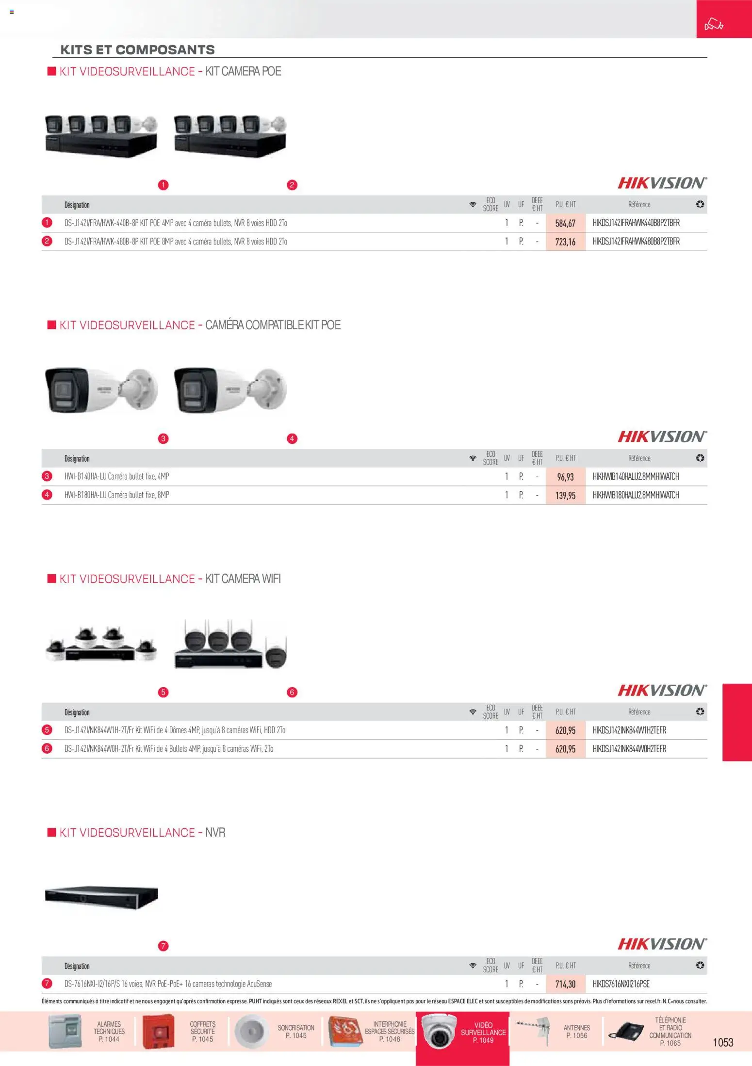Prévisualisation de Brochure sécurité, communication du magasin Rexel formulaire valide 18/11/2025 - Vidéo, Radio, Caméra