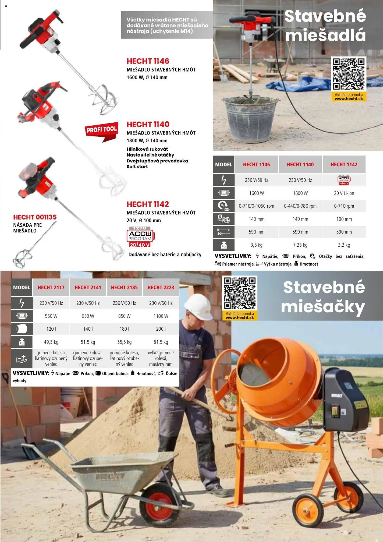 Náhľad Hecht letáku platného od 06.07.2026 - Rám, Batérie