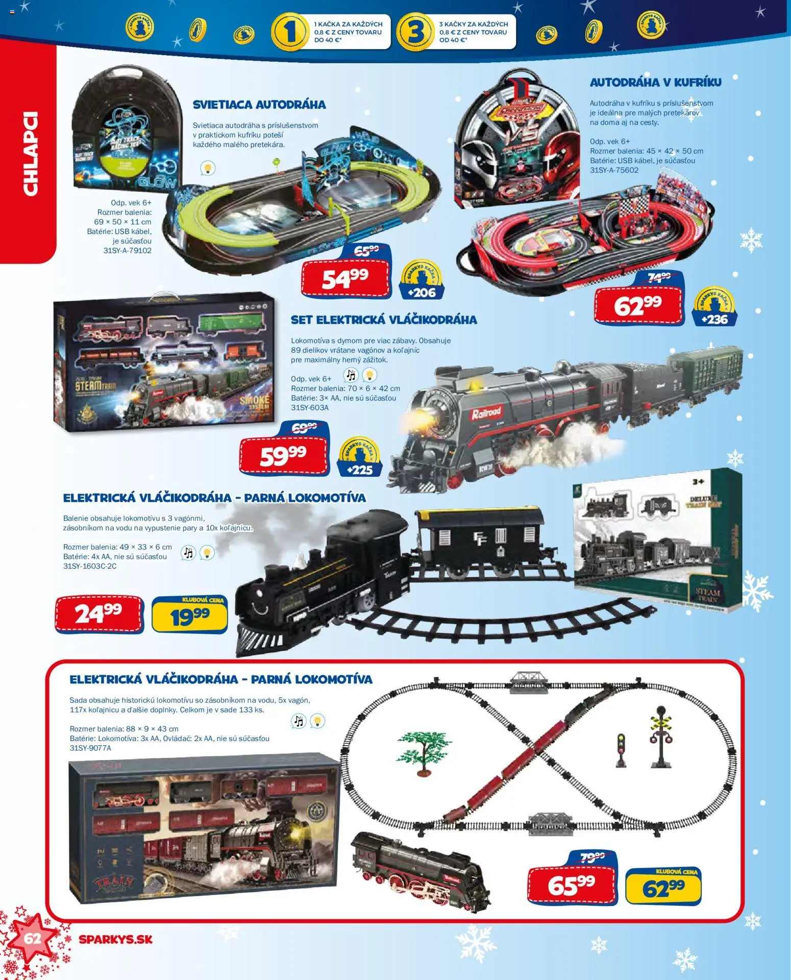 Náhľad ALLTOYS letáku platného od 06.10.2026 - Kačka, USB, Batérie
