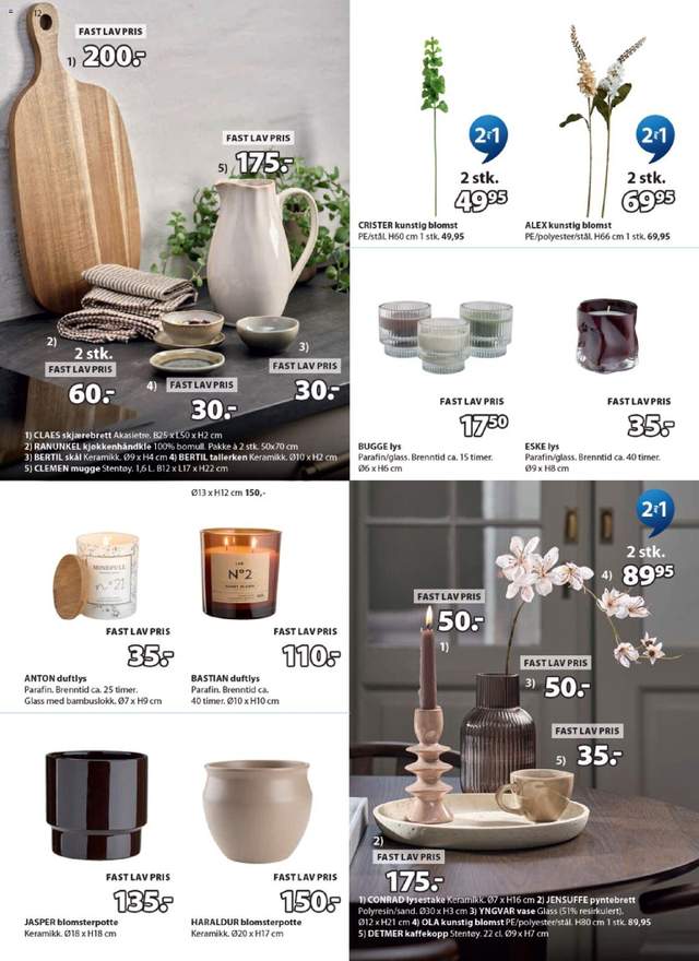 Ny Jysk kundeavis fra 21/09