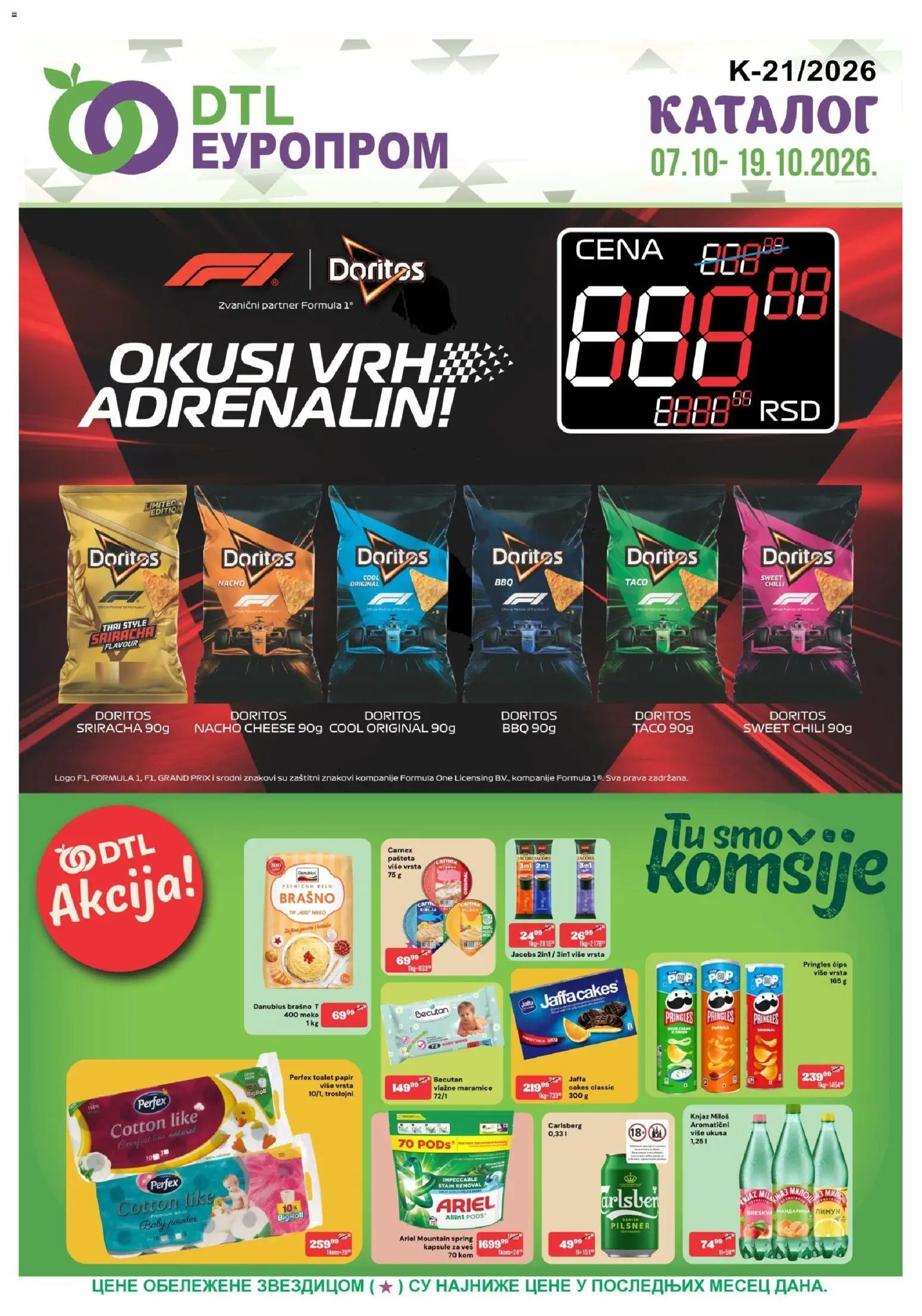 Pregled Europrom kataloga - važi od 07.10.2026