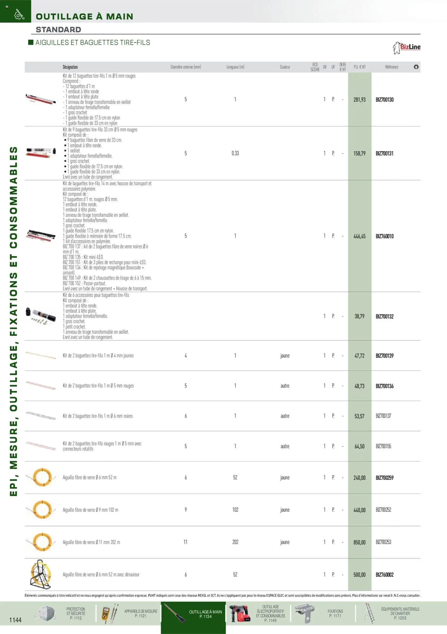 Prévisualisation de Brochure EPI, mesure, outillage, fixations et consommables du magasin Rexel formulaire valide 18/11/2025 - Livre, Adaptateur, Chaussettes, Aimant, Piles