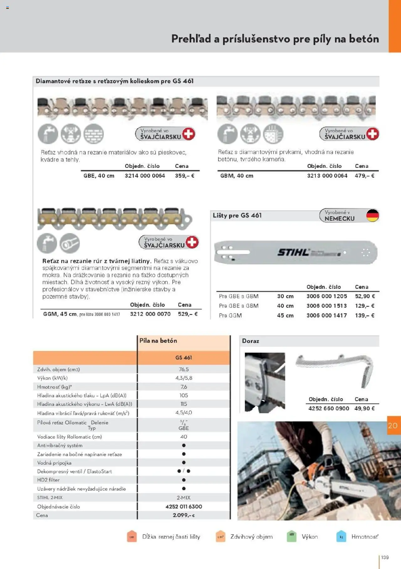 Náhľad STIHL letáku platného od 29.09.2025 - Píla, Náradie, Ventil