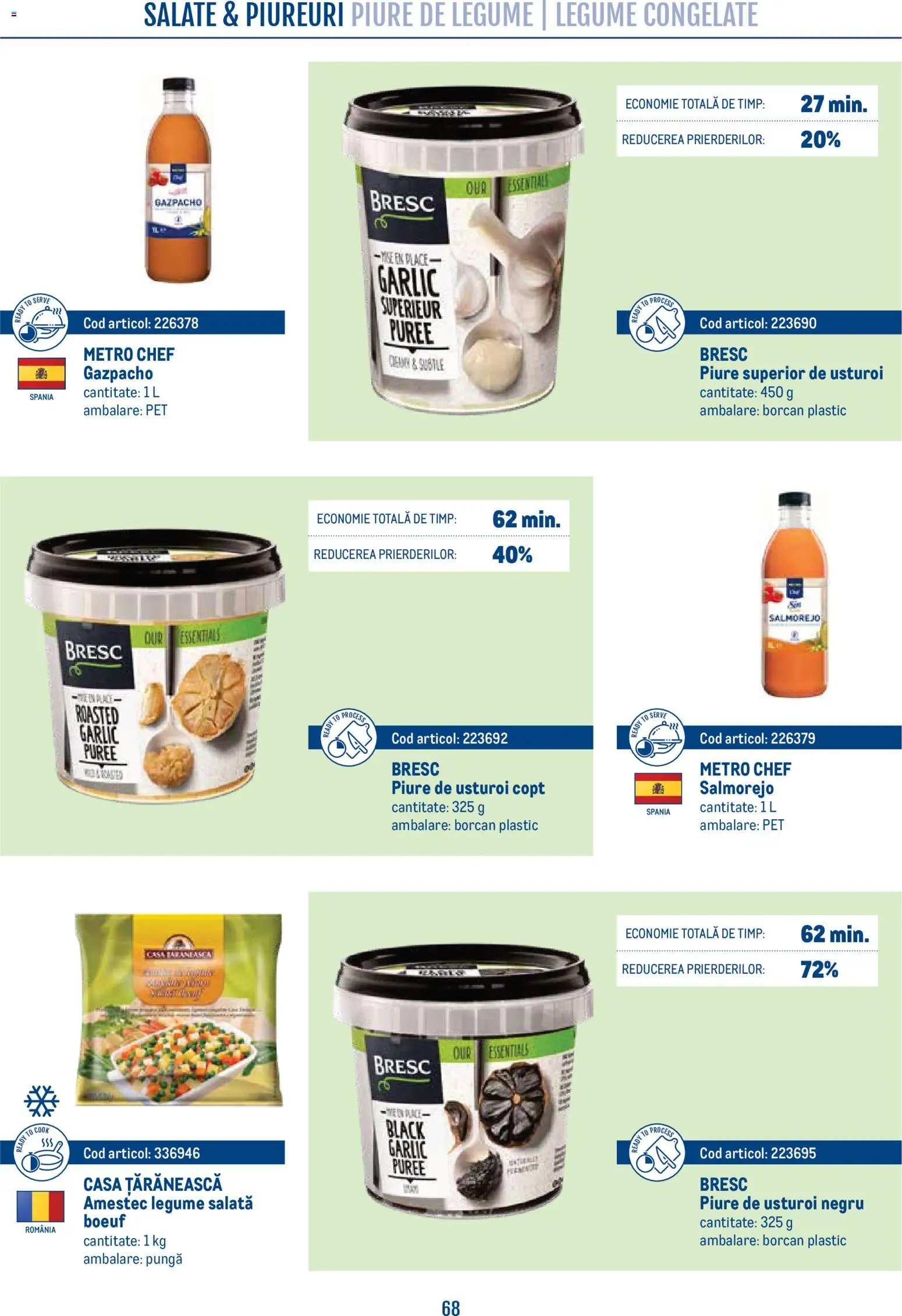 Previzualizarea de cataloage: Metro Metro Catalog Smart Chef valabil de la 21.04.2026 - Black, Legume, Salată, Usturoi, Borcan, Amestec, Pungă