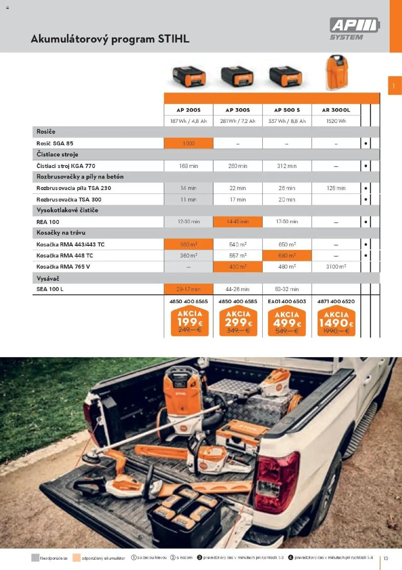Náhľad STIHL letáku platného od 29.09.2025 - Vysávač, Píla, Kosačky, Kosačka, Akumulátor