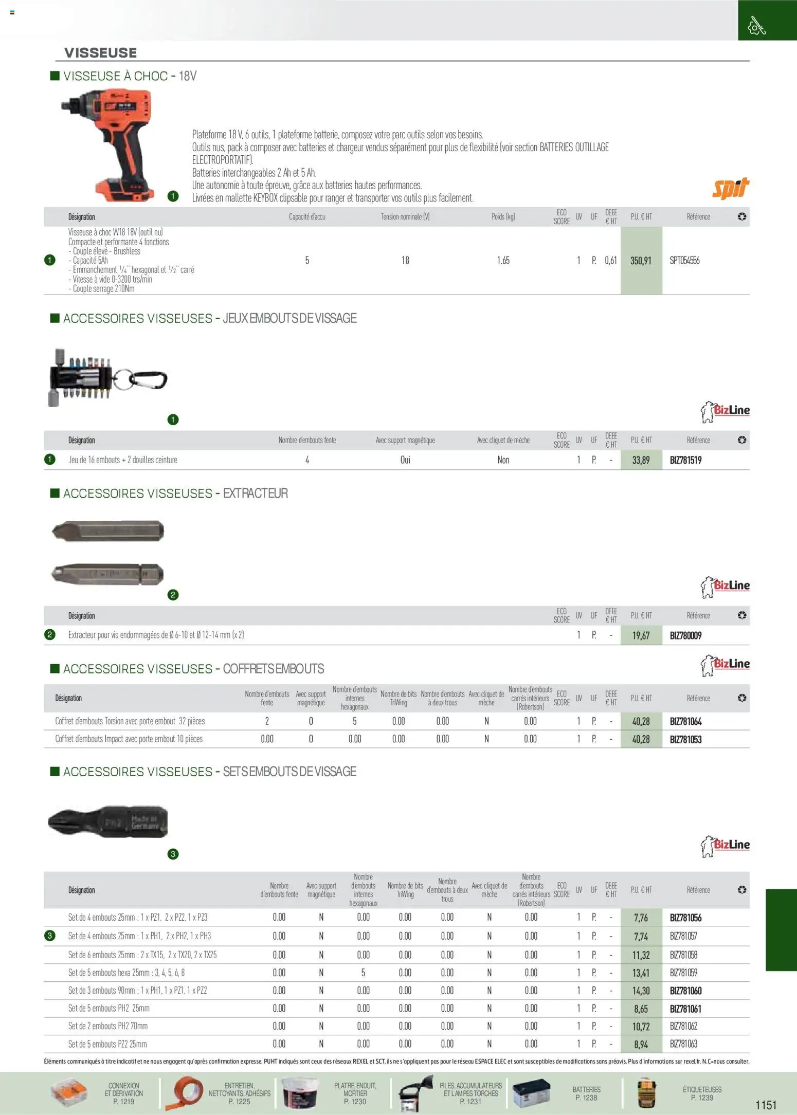 Prévisualisation de Brochure EPI, mesure, outillage, fixations et consommables du magasin Rexel formulaire valide 18/11/2025 - Jeux, Porte, Mortier, Ceinture, Outils, Poids