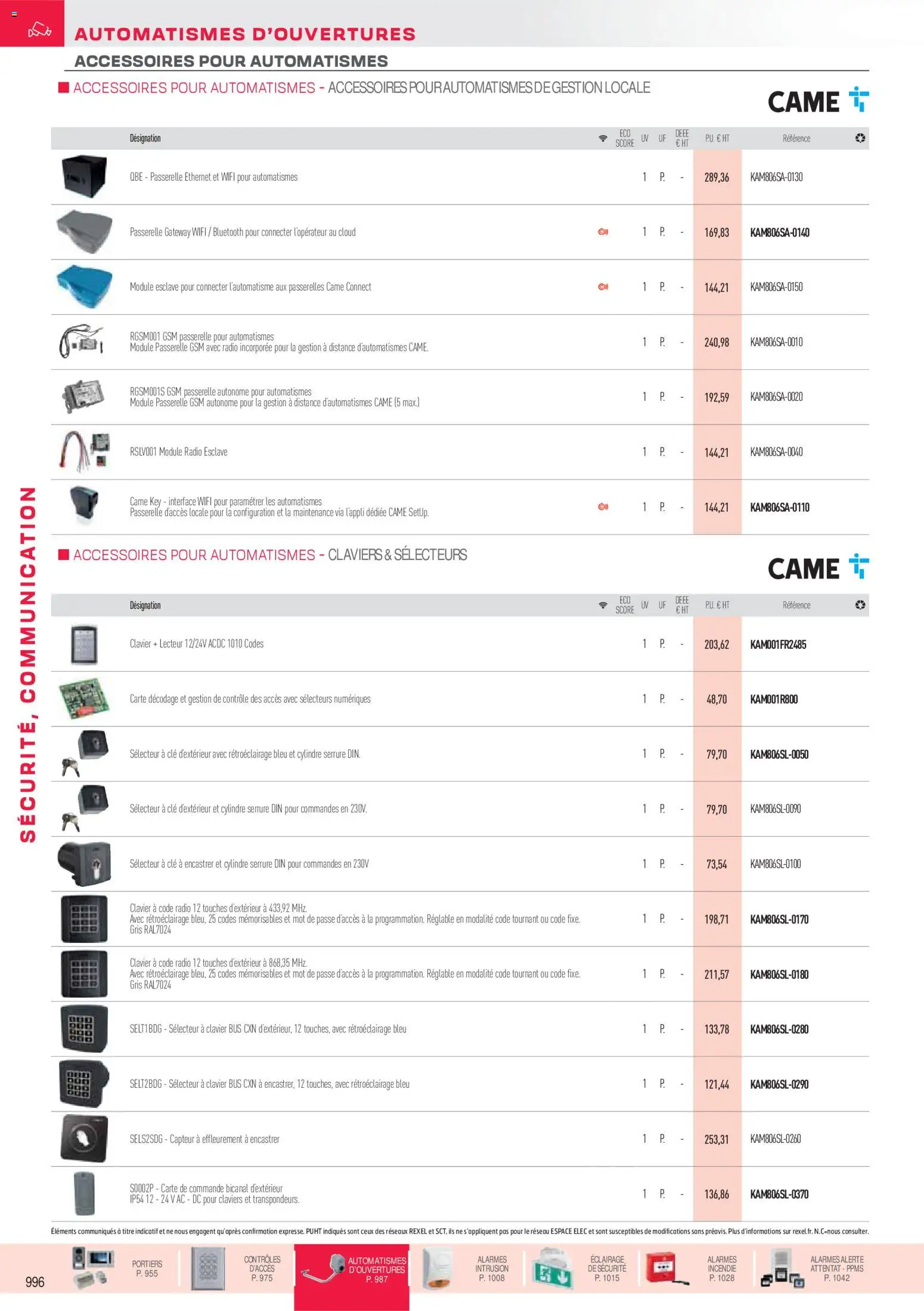 Prévisualisation de Brochure sécurité, communication du magasin Rexel formulaire valide 18/11/2025 - Radio, Store, Clavier, Clé, Éclairage
