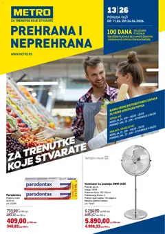 Pregled Metro kataloga - važi od 11.06.2026